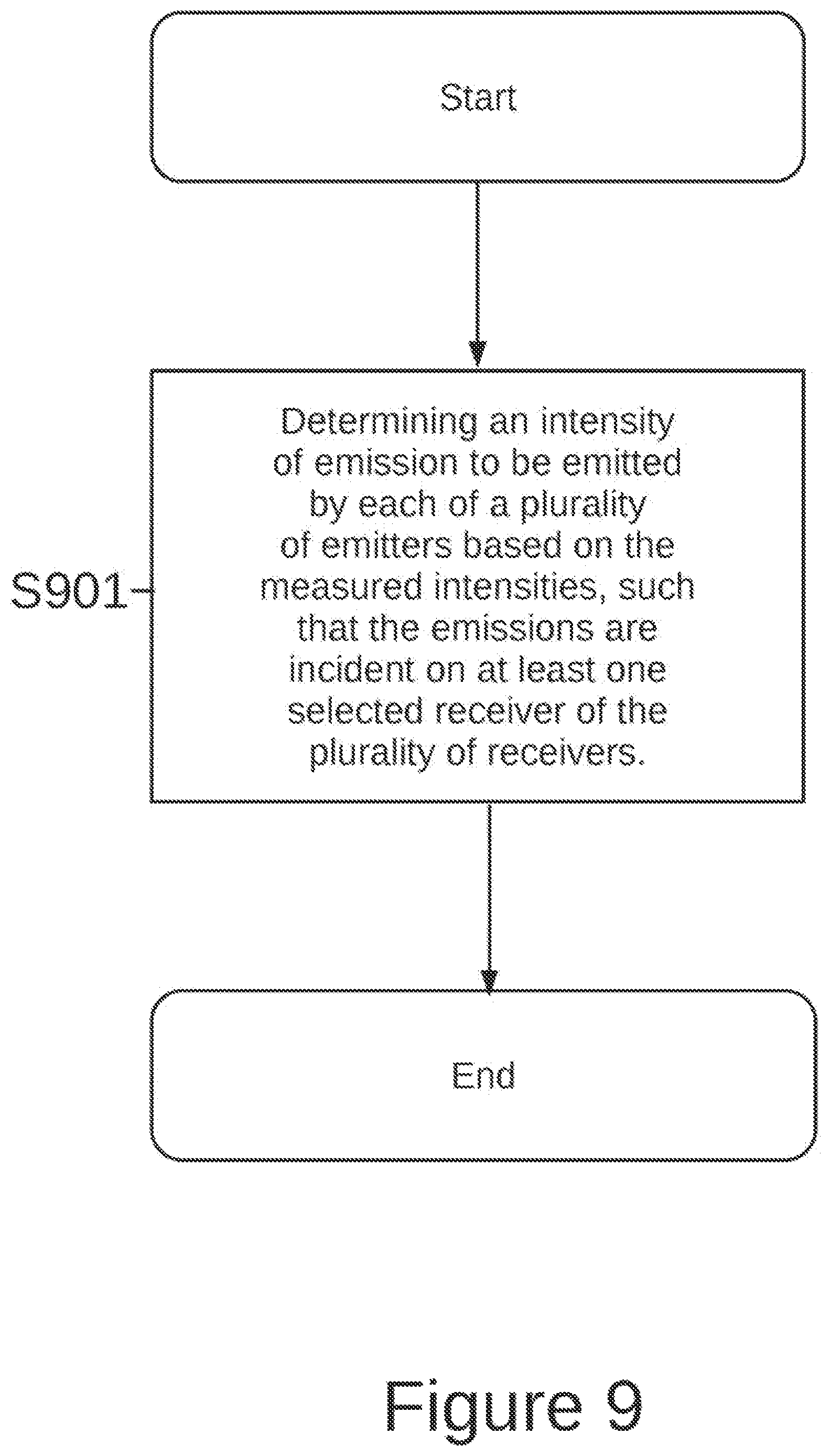 Patent USRE050449 Figure 9 – Controller and method for wireless communication system