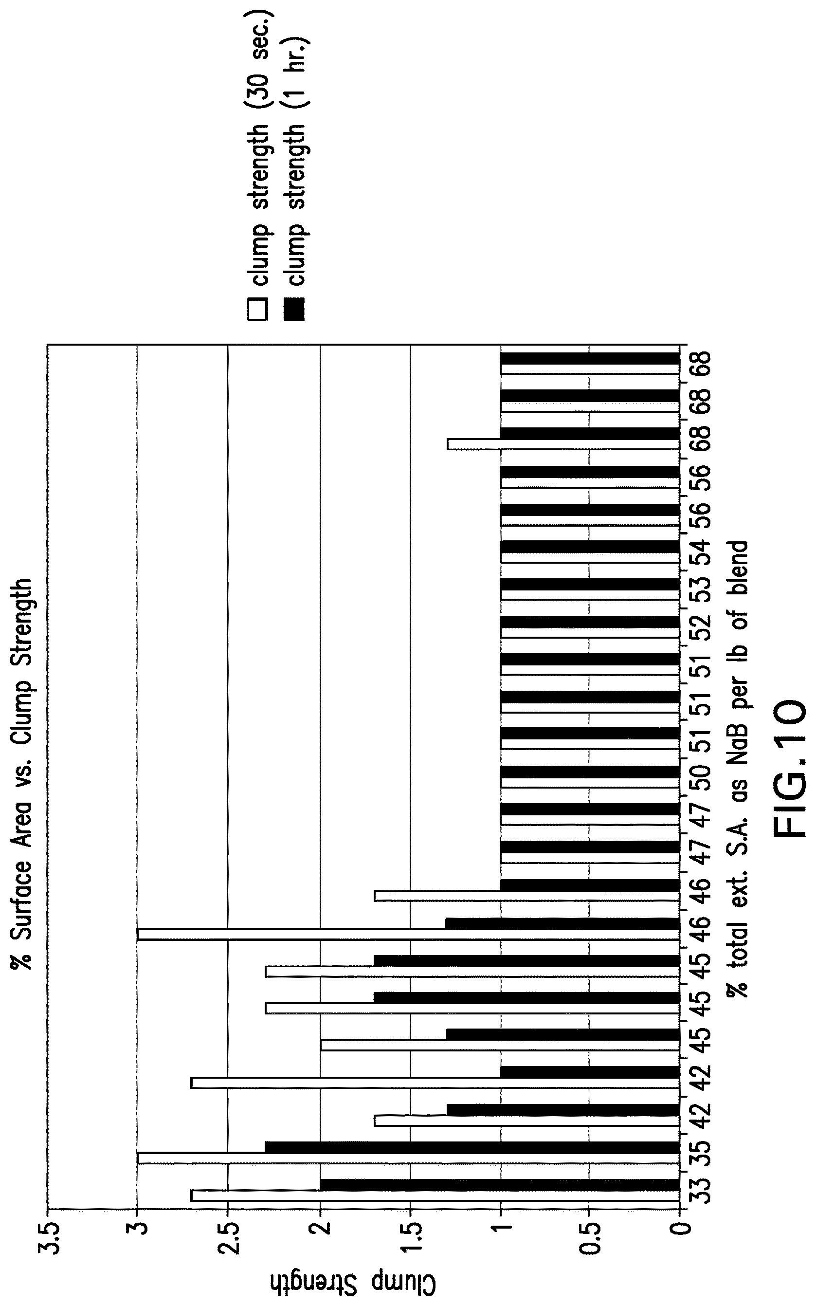 Patent USRE050452 Figure 9 – Cat litter product
