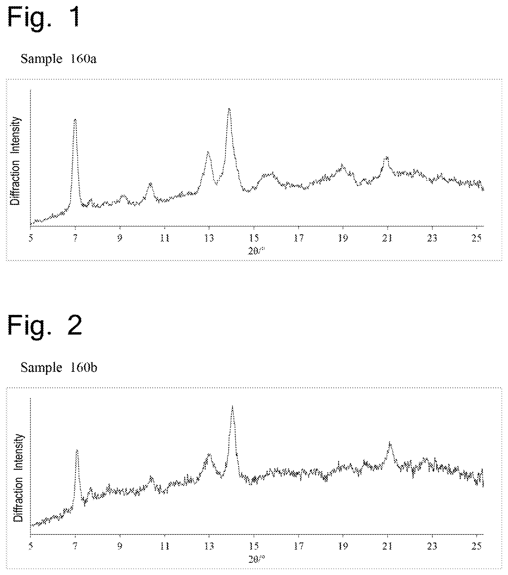 Patent USRE050455 Figure 1 – Pyrazolopyridine derivative having GLP-1 receptor agonist effect