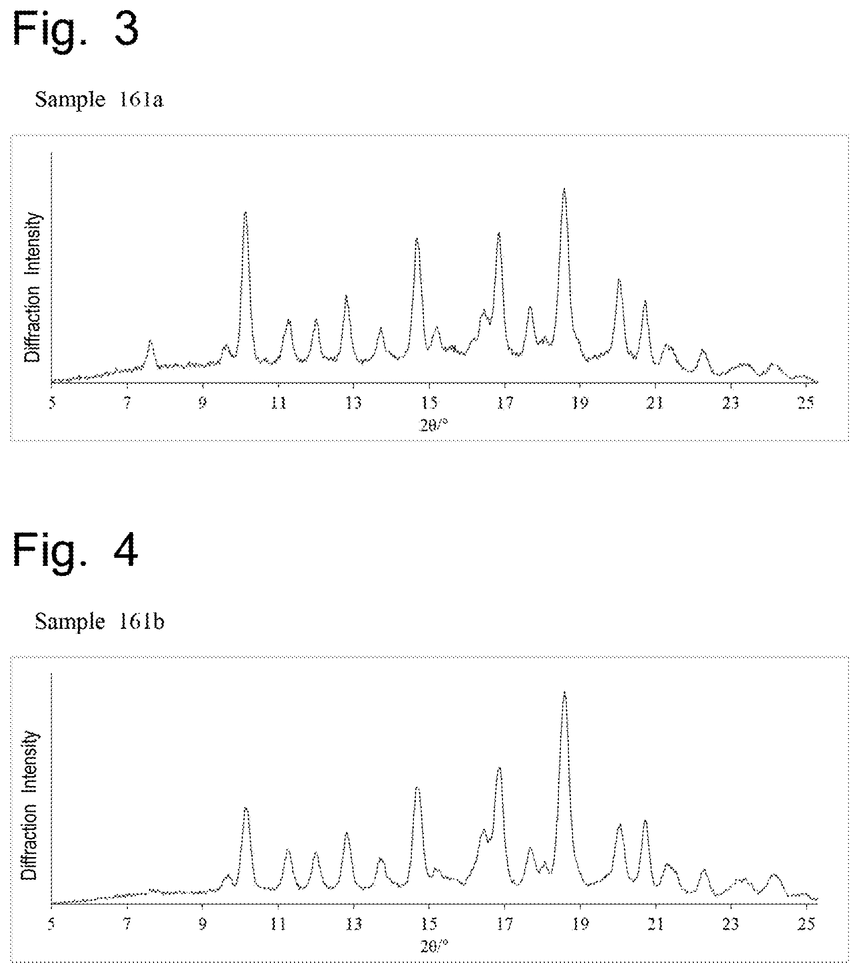 Patent USRE050455 Figure 2 – Pyrazolopyridine derivative having GLP-1 receptor agonist effect