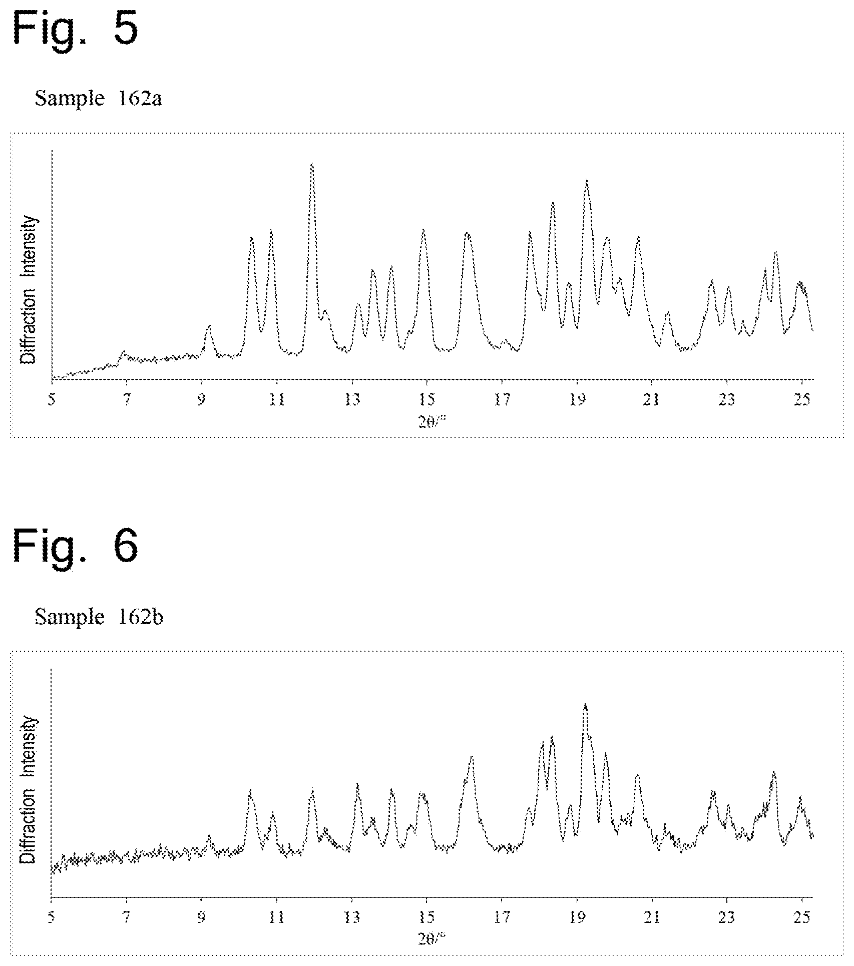 Patent USRE050455 Figure 3 – Pyrazolopyridine derivative having GLP-1 receptor agonist effect
