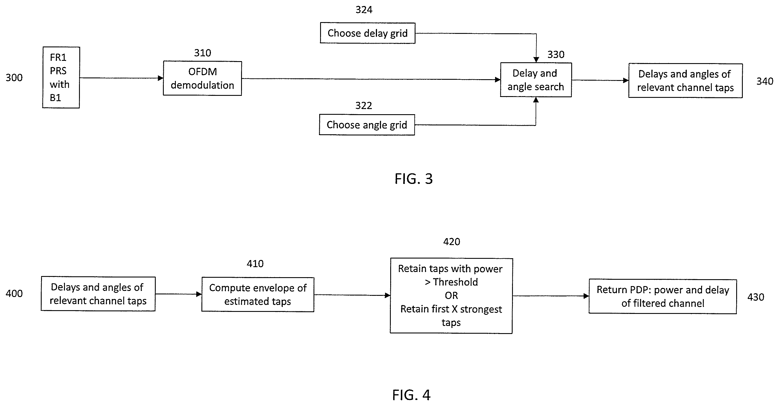 Patent US12541002 Figure 4 – Positioning a terminal device