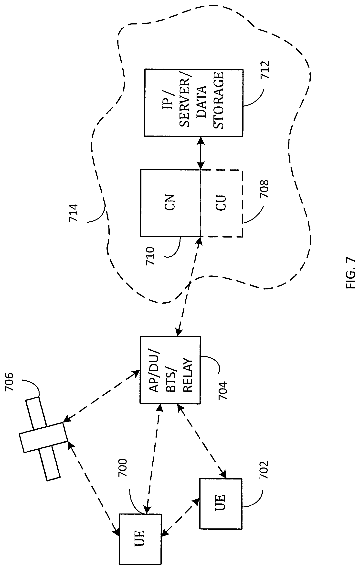 Patent US12541002 Figure 7 – Positioning a terminal device