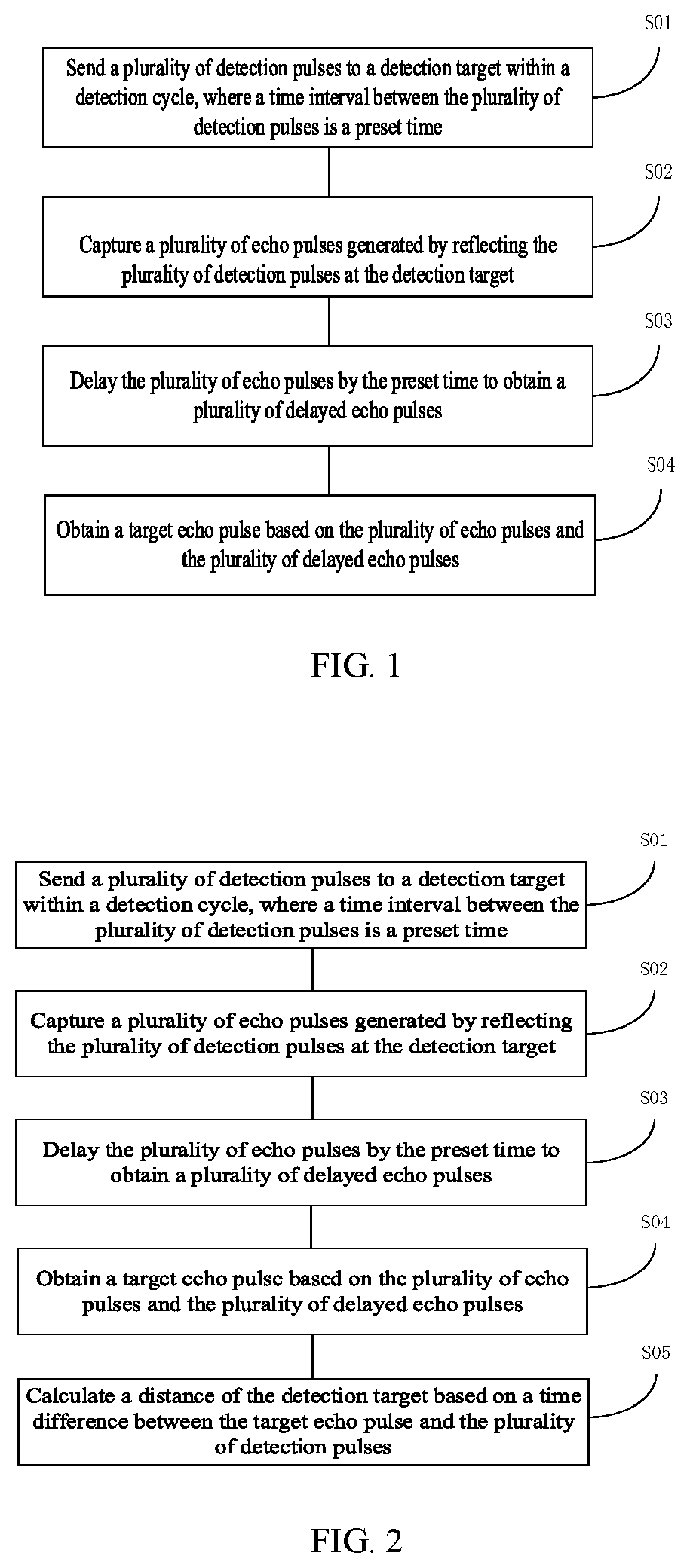 Patent US12541006 Figure 1 – Anti-interference processing method and apparatus for multi-pulse laser radar system