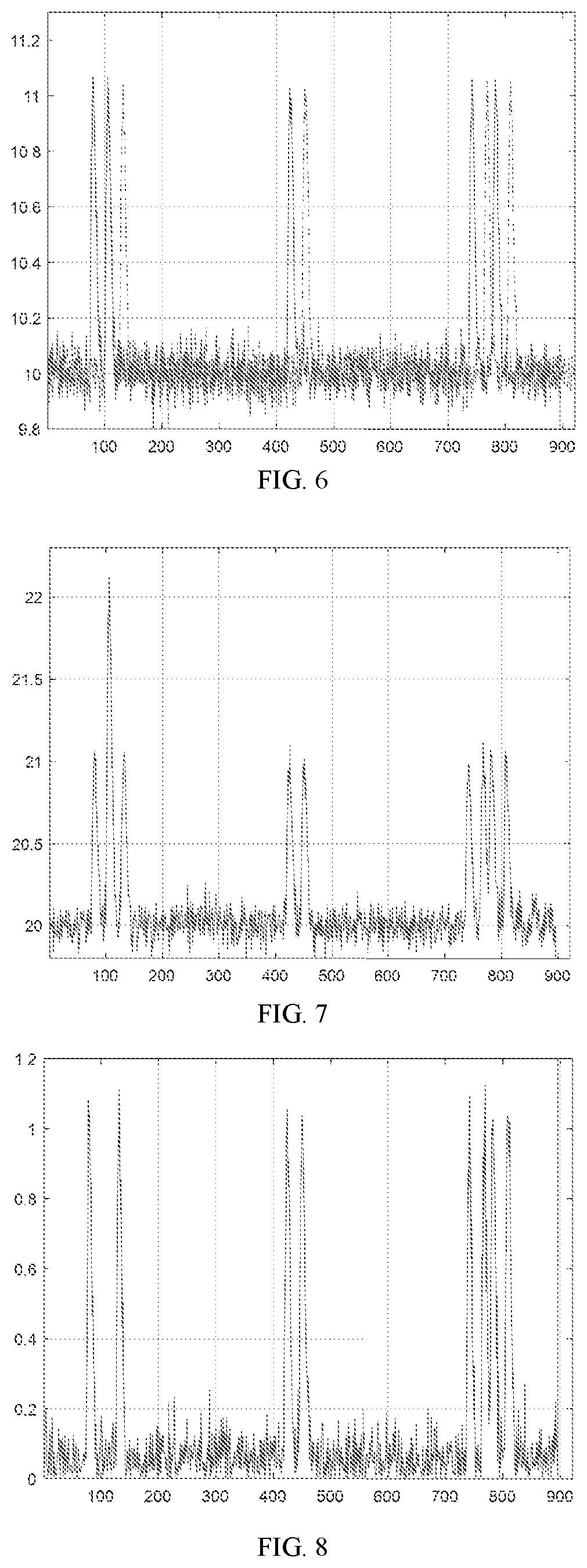 Patent US12541006 Figure 3 – Anti-interference processing method and apparatus for multi-pulse laser radar system