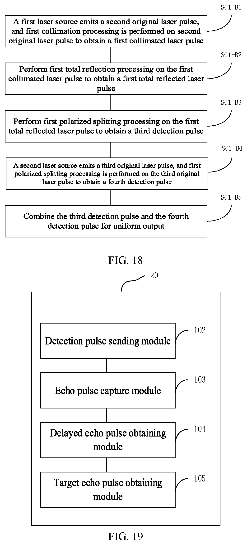 Patent US12541006 Figure 9 – Anti-interference processing method and apparatus for multi-pulse laser radar system
