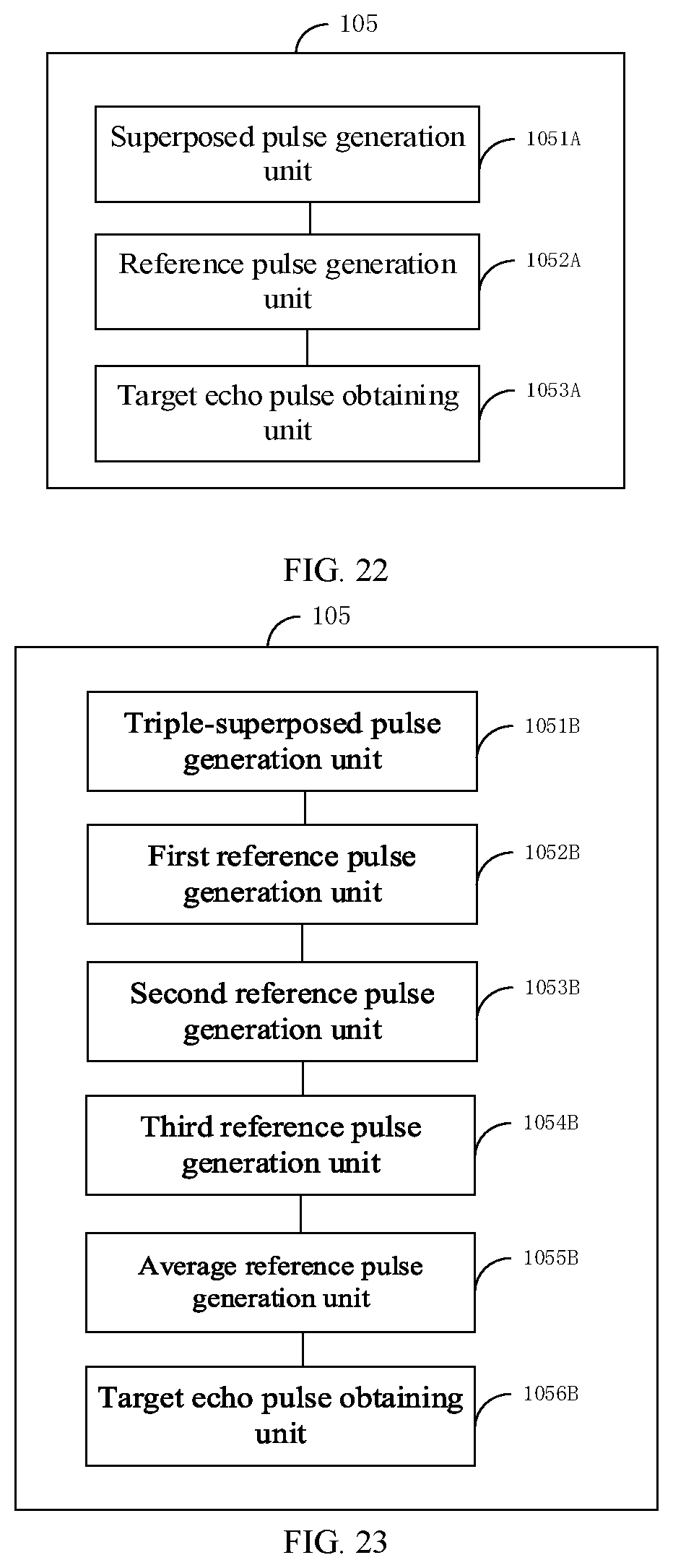 Patent US12541006 Figure 11 – Anti-interference processing method and apparatus for multi-pulse laser radar system