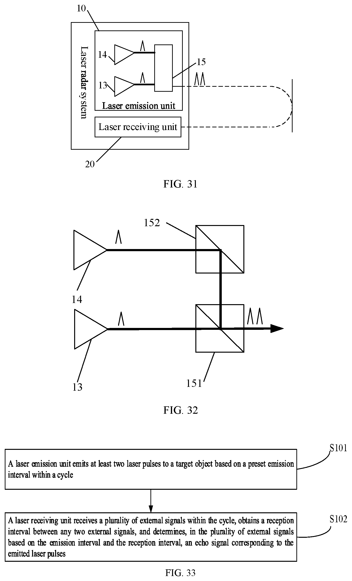 Patent US12541006 Figure 14 – Anti-interference processing method and apparatus for multi-pulse laser radar system