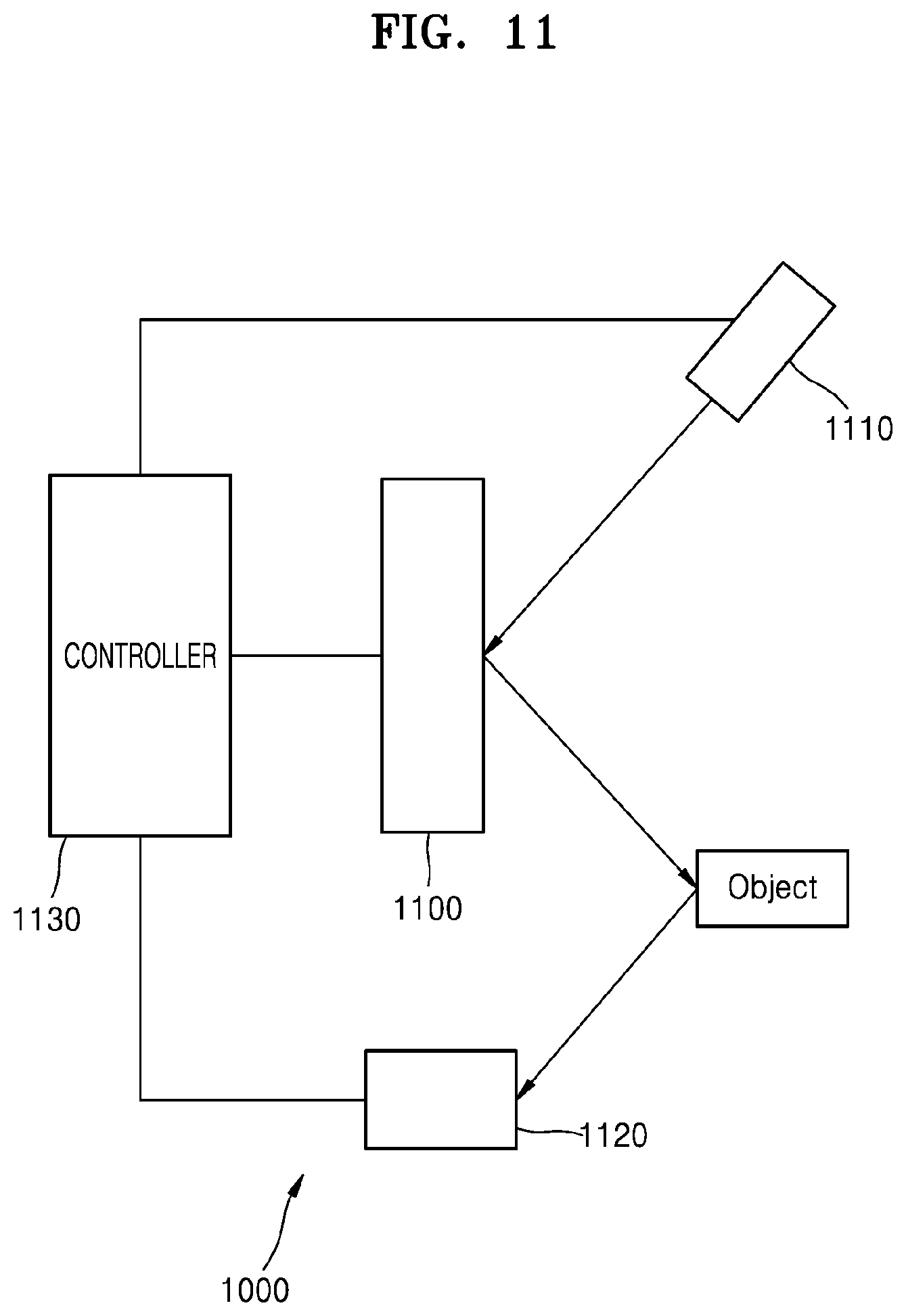 Patent US12541007 Figure 18 – Spatial light modulator and LiDAR apparatus including the same