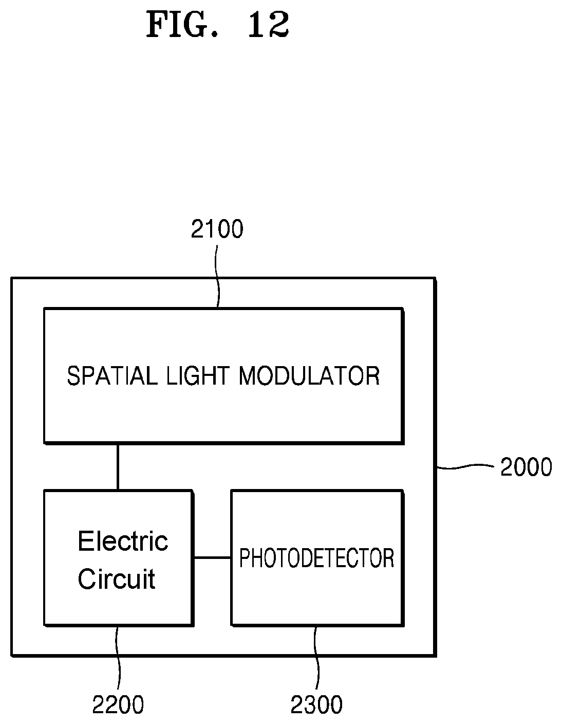 Patent US12541007 Figure 19 – Spatial light modulator and LiDAR apparatus including the same