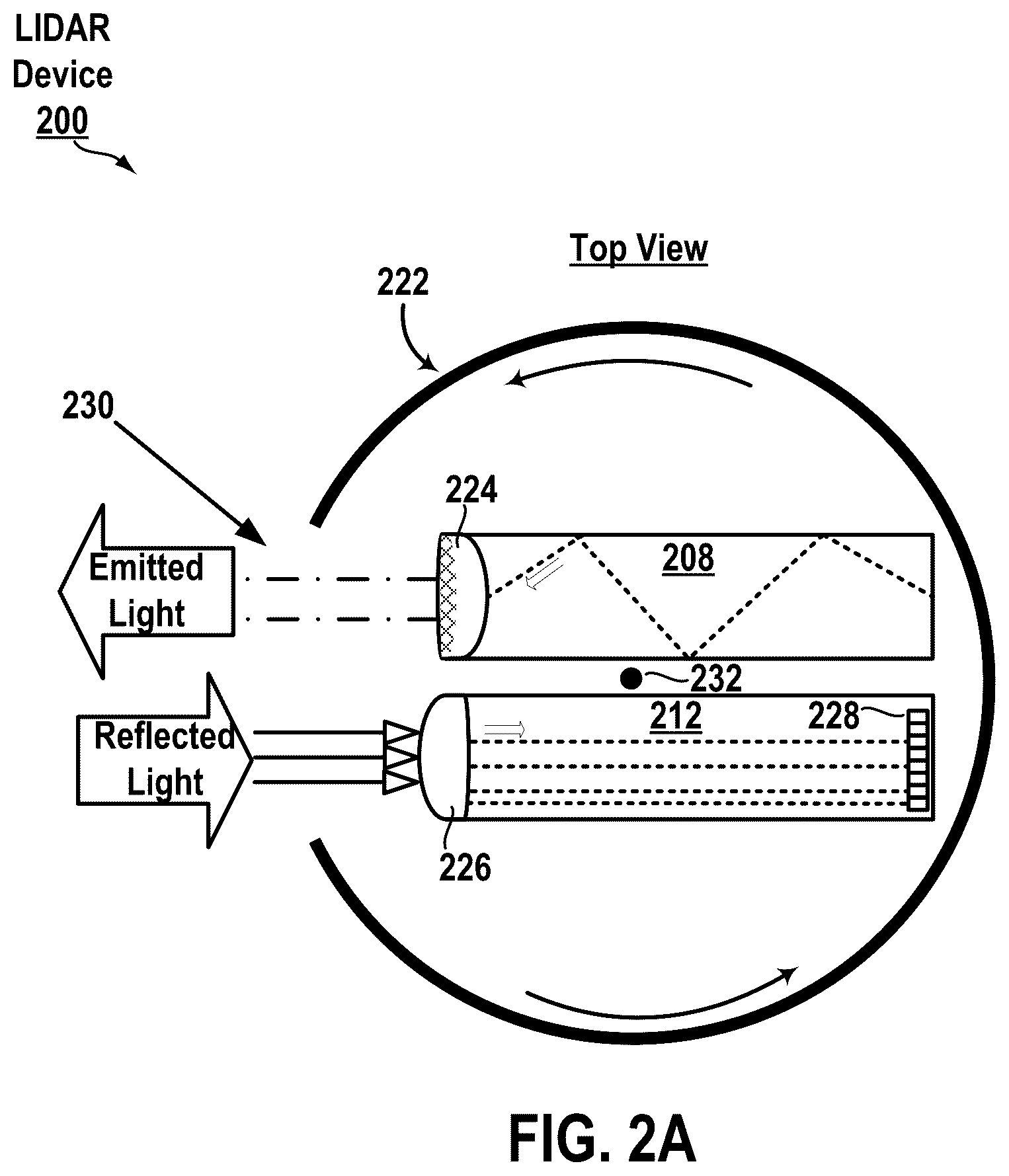 Patent US12541008 Figure 2 – Light detection and ranging (LIDAR) device having multiple receivers