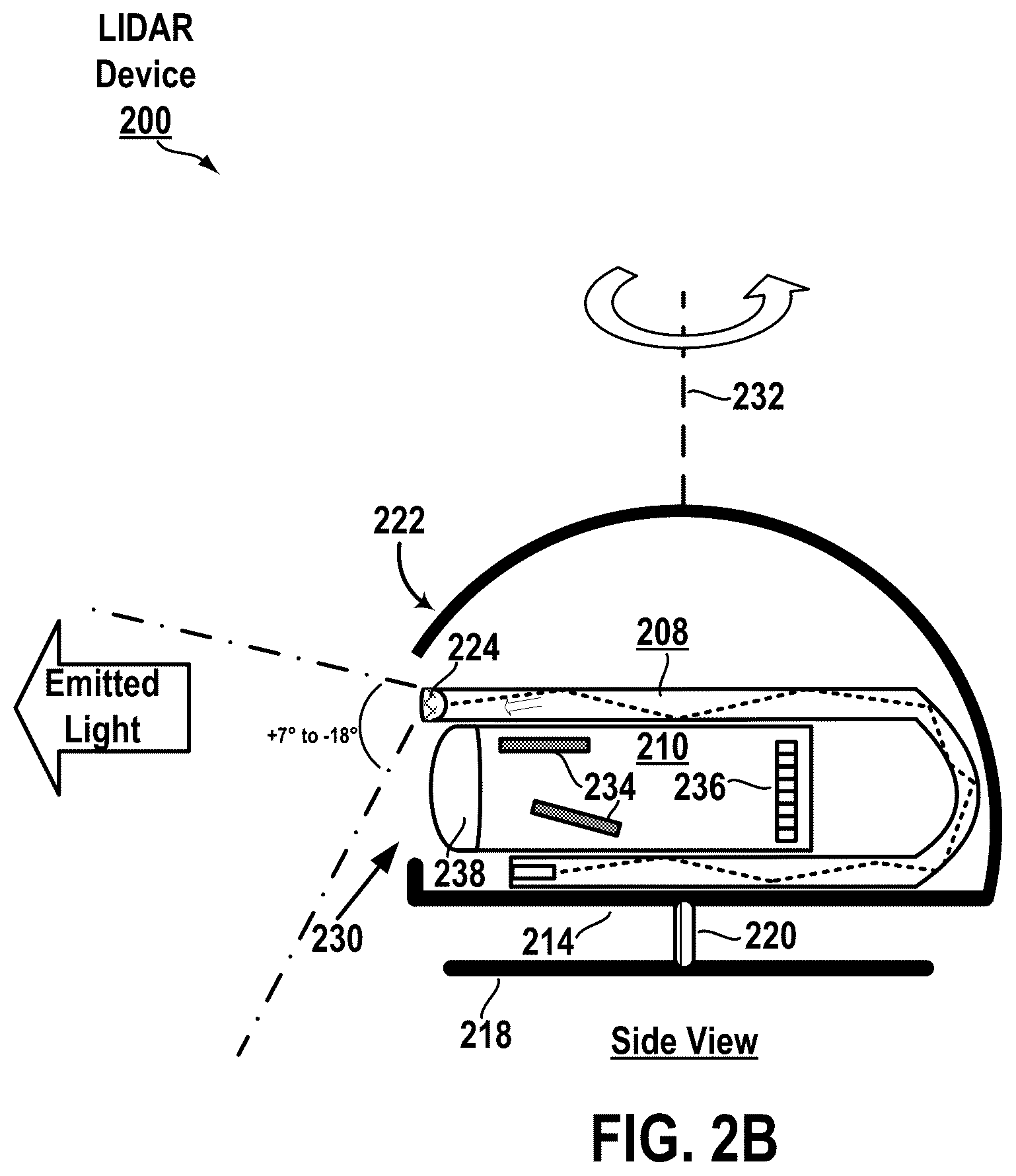 Patent US12541008 Figure 3 – Light detection and ranging (LIDAR) device having multiple receivers