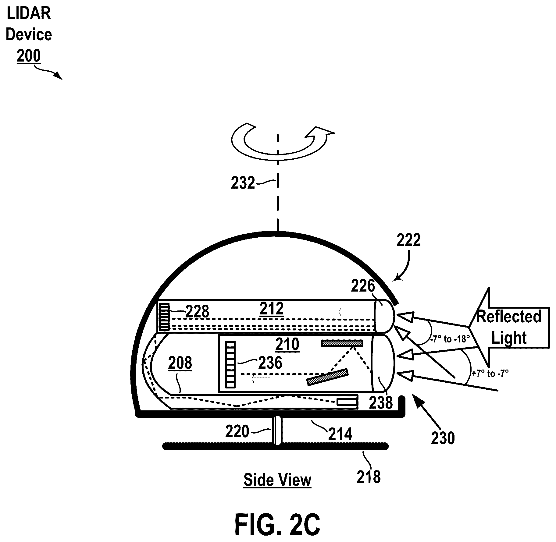 Patent US12541008 Figure 4 – Light detection and ranging (LIDAR) device having multiple receivers
