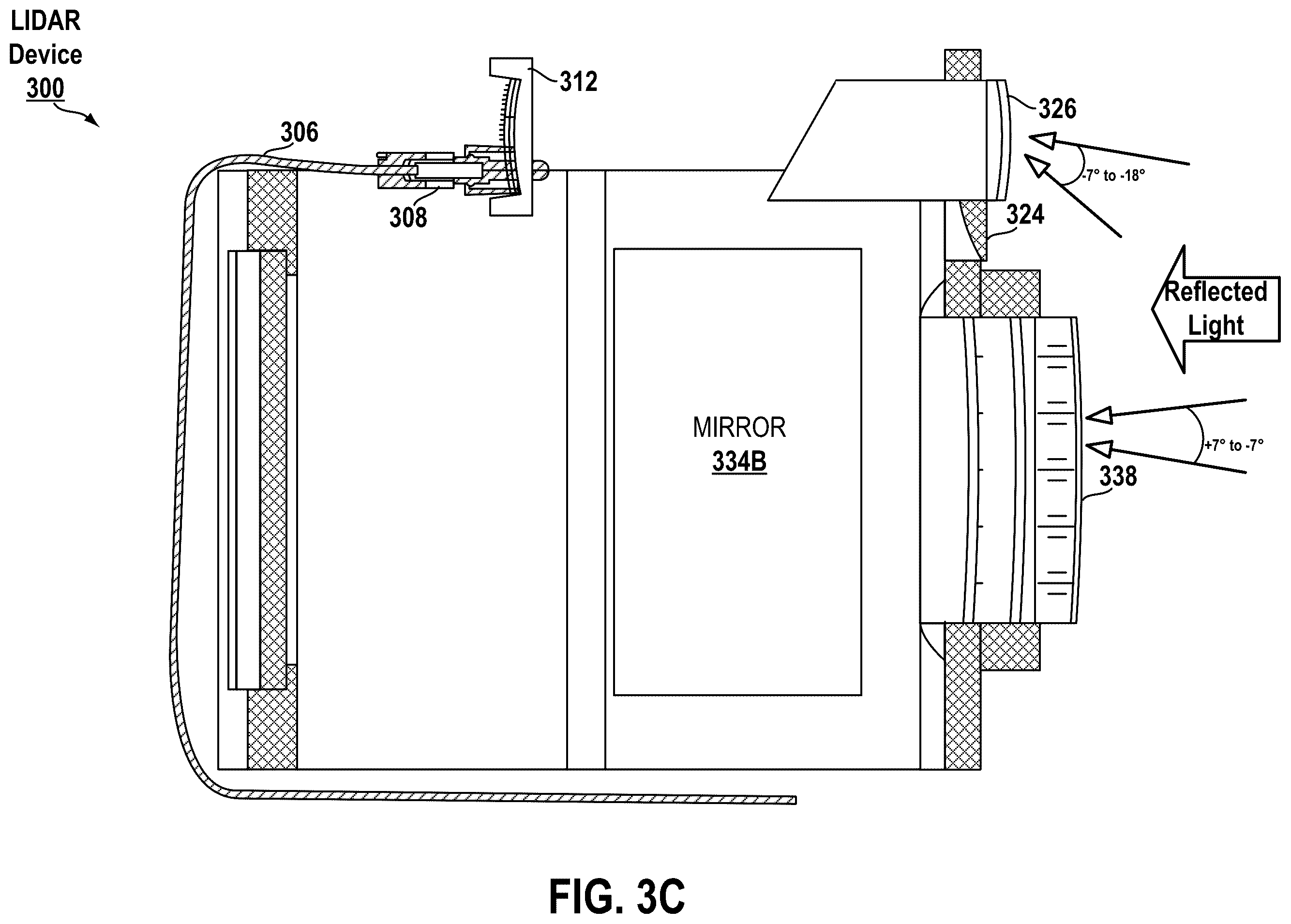 Patent US12541008 Figure 7 – Light detection and ranging (LIDAR) device having multiple receivers