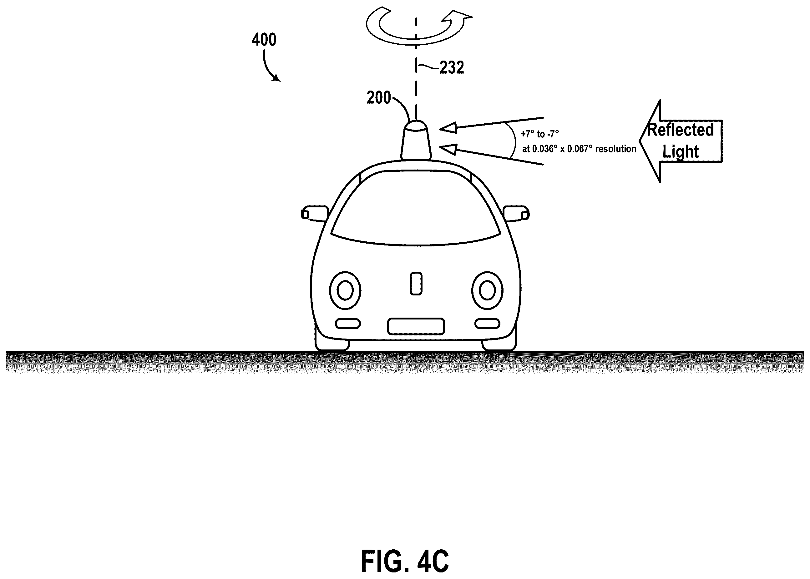 Patent US12541008 Figure 10 – Light detection and ranging (LIDAR) device having multiple receivers