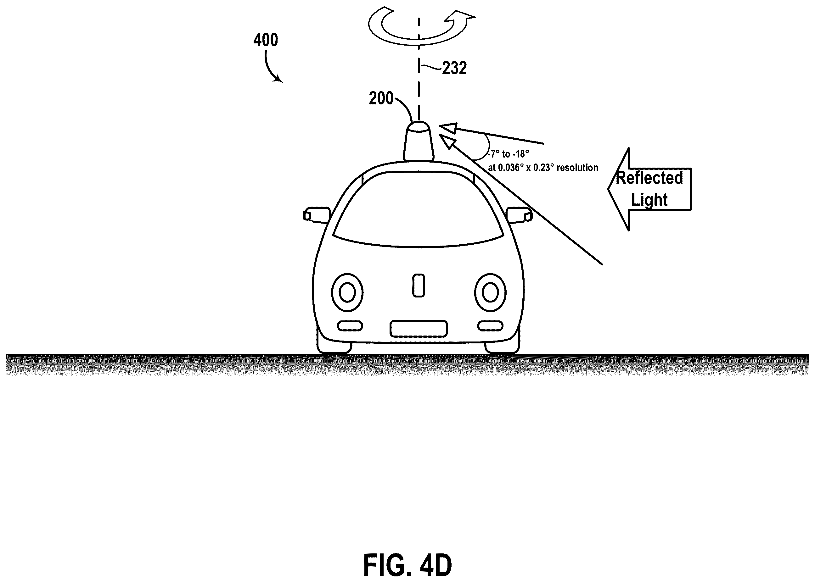 Patent US12541008 Figure 11 – Light detection and ranging (LIDAR) device having multiple receivers