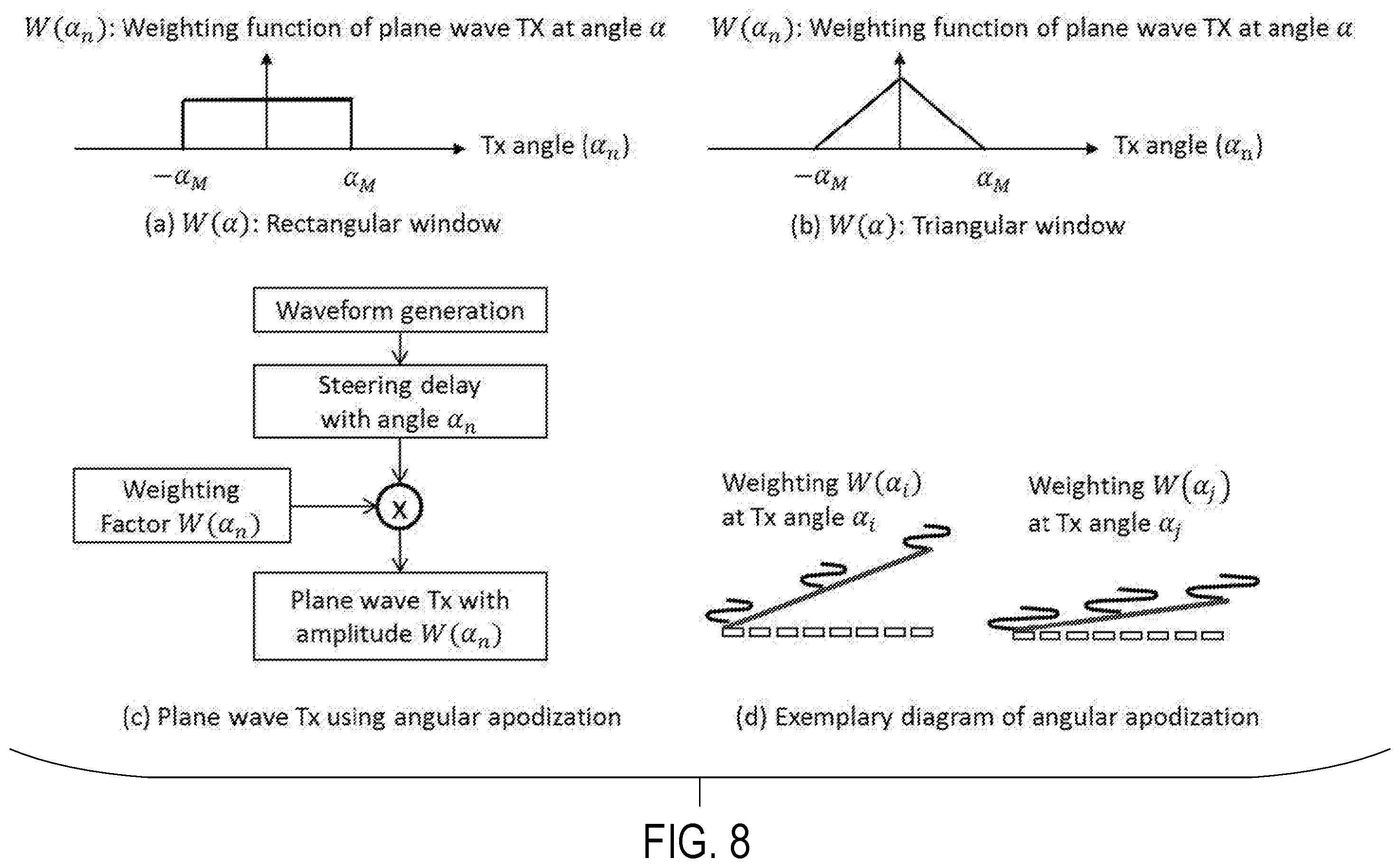 Patent US12541014 Figure 8 – Systems and methods for synthetic aperture focusing in ultrasound imaging