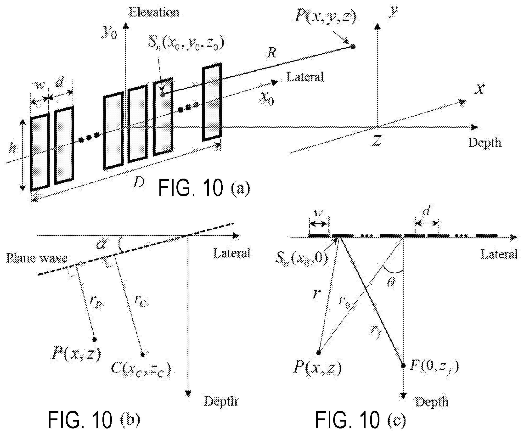 Patent US12541014 Figure 10 – Systems and methods for synthetic aperture focusing in ultrasound imaging