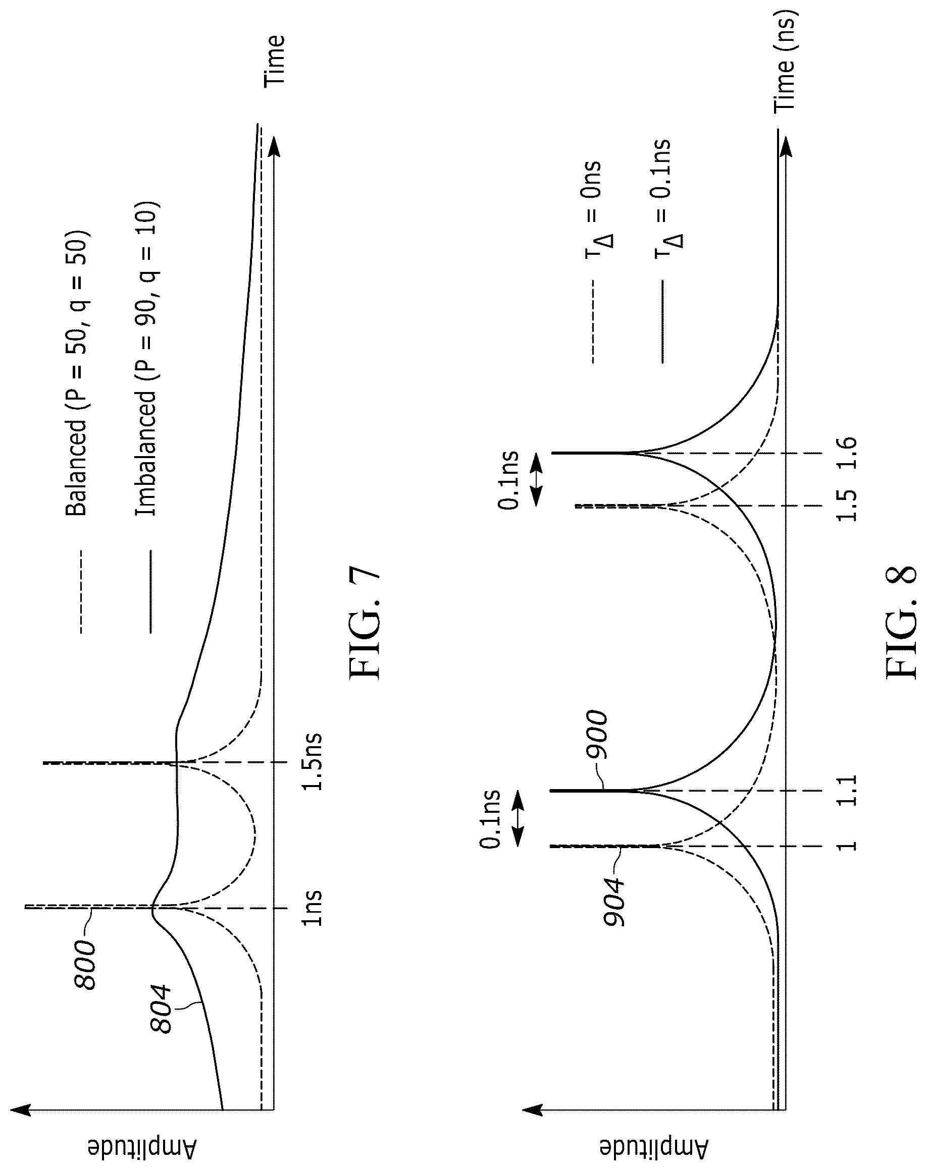 Patent US12541017 Figure 8 – In-vehicle occupancy sensing via high-resolution ultra-wideband power delay profile