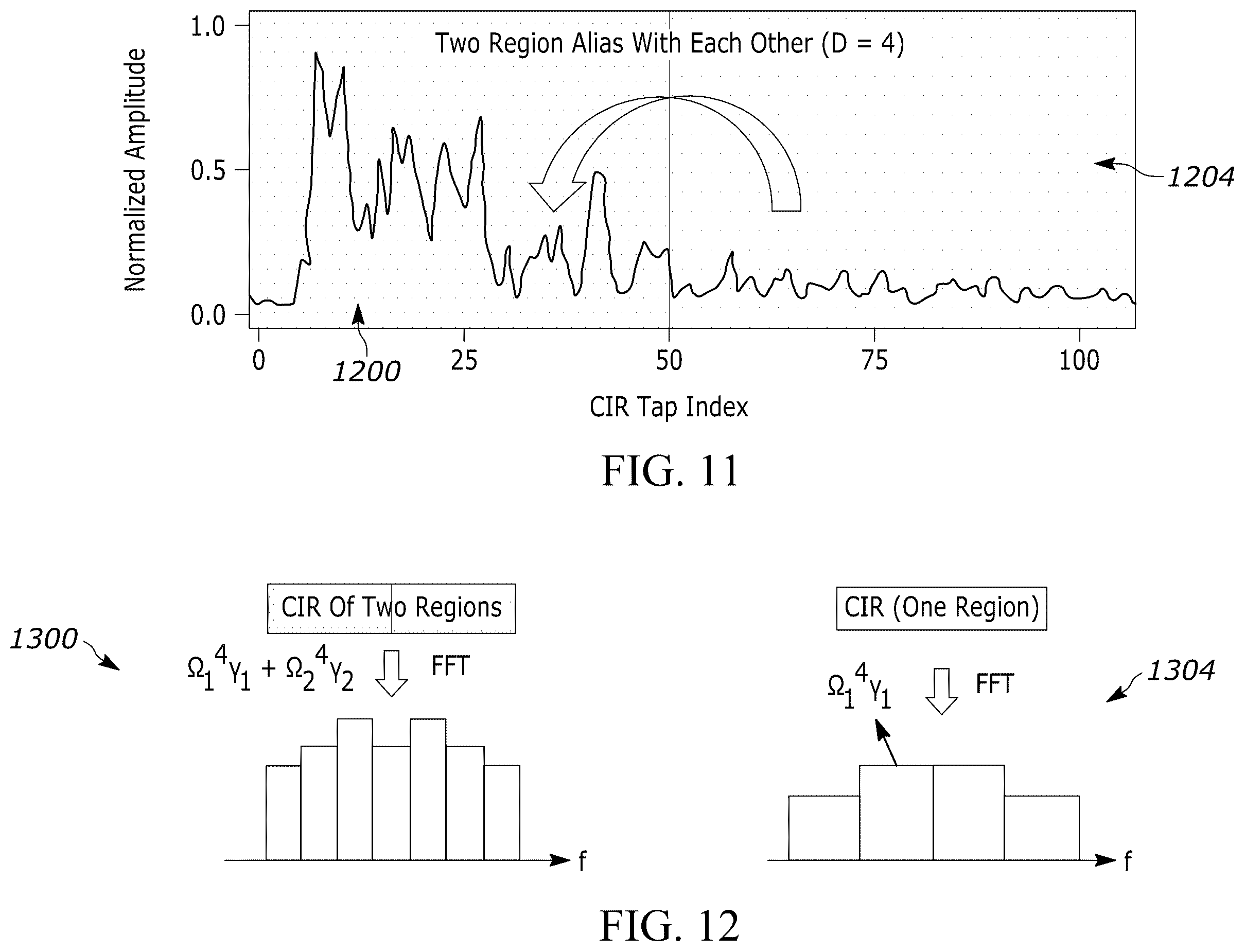 Patent US12541017 Figure 10 – In-vehicle occupancy sensing via high-resolution ultra-wideband power delay profile