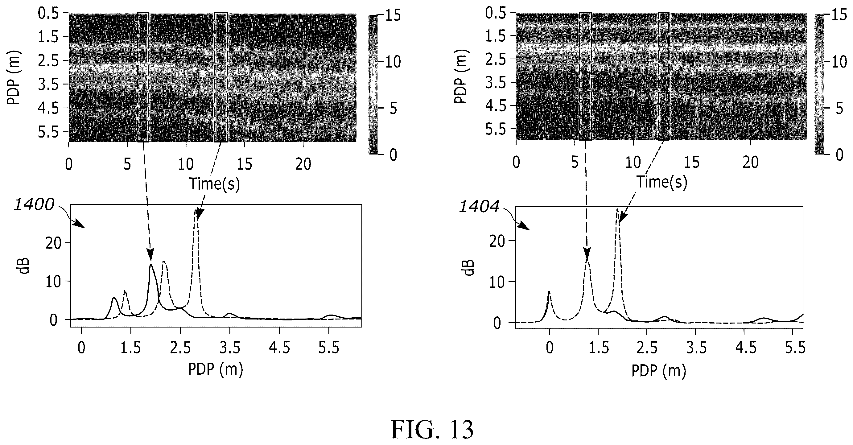 Patent US12541017 Figure 11 – In-vehicle occupancy sensing via high-resolution ultra-wideband power delay profile