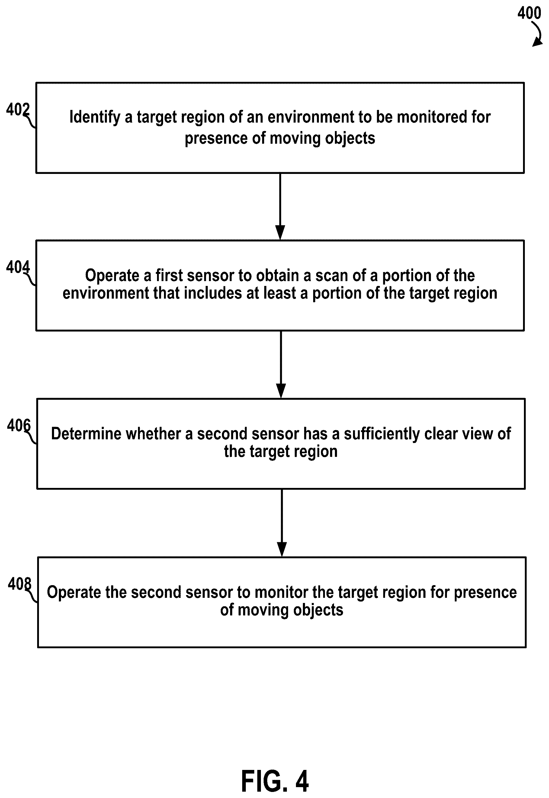 Patent US12541020 Figure 10 – Methods and systems for clearing sensor occlusions