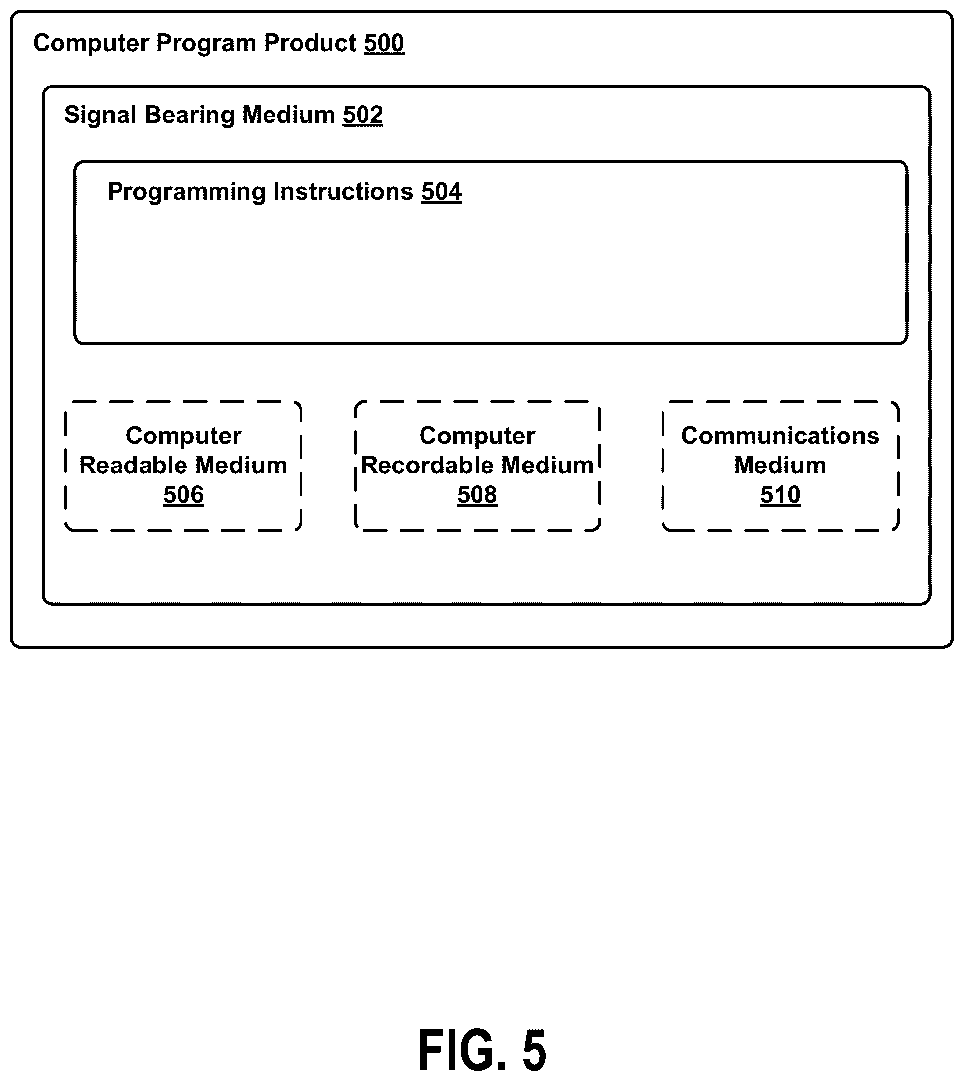Patent US12541020 Figure 11 – Methods and systems for clearing sensor occlusions