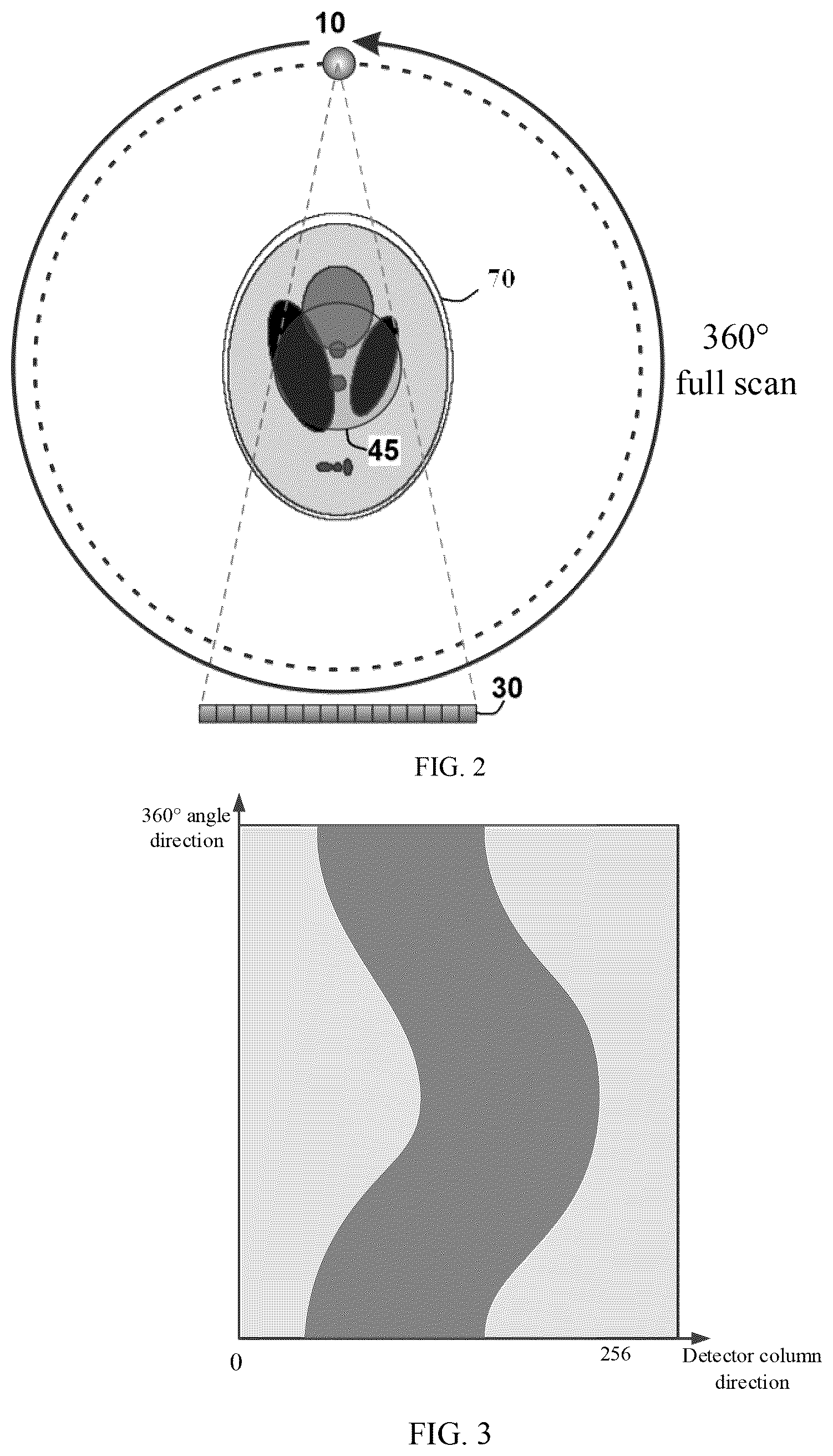 Patent US12541021 Figure 2 – Method and apparatus of training radiation image recognition model online, and method and apparatus of recognizing radiation image