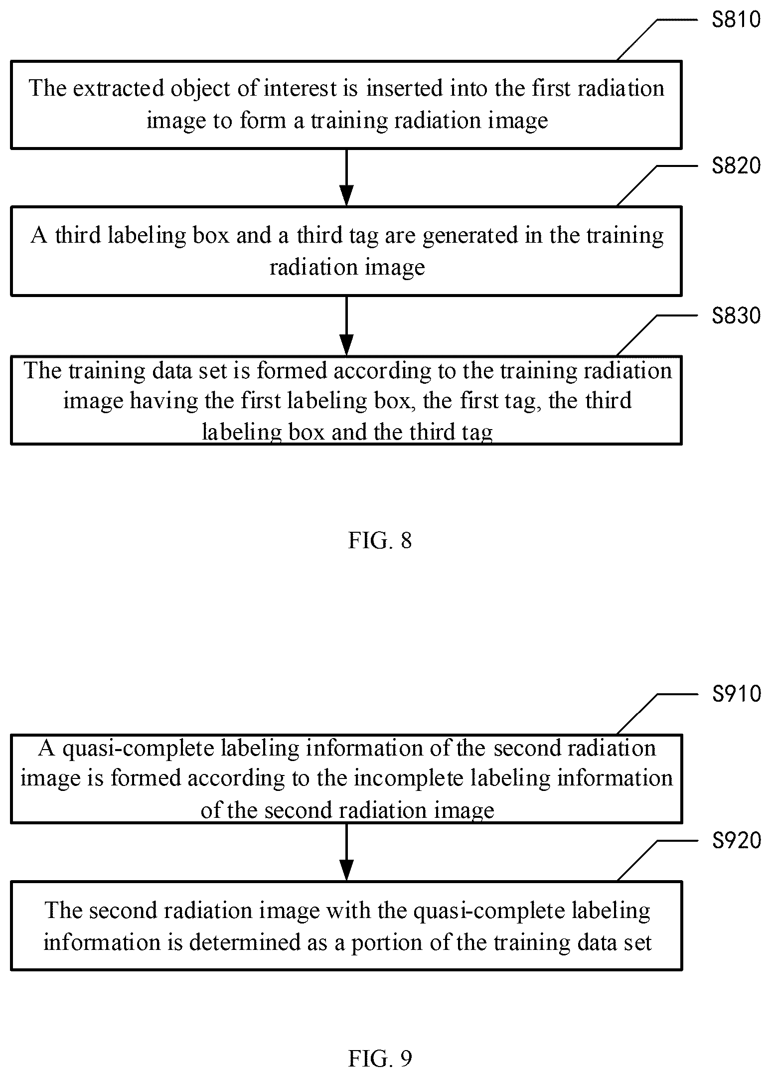 Patent US12541021 Figure 6 – Method and apparatus of training radiation image recognition model online, and method and apparatus of recognizing radiation image