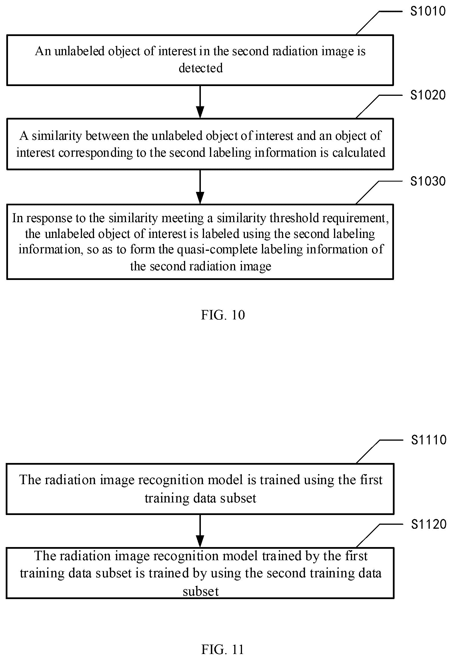 Patent US12541021 Figure 7 – Method and apparatus of training radiation image recognition model online, and method and apparatus of recognizing radiation image