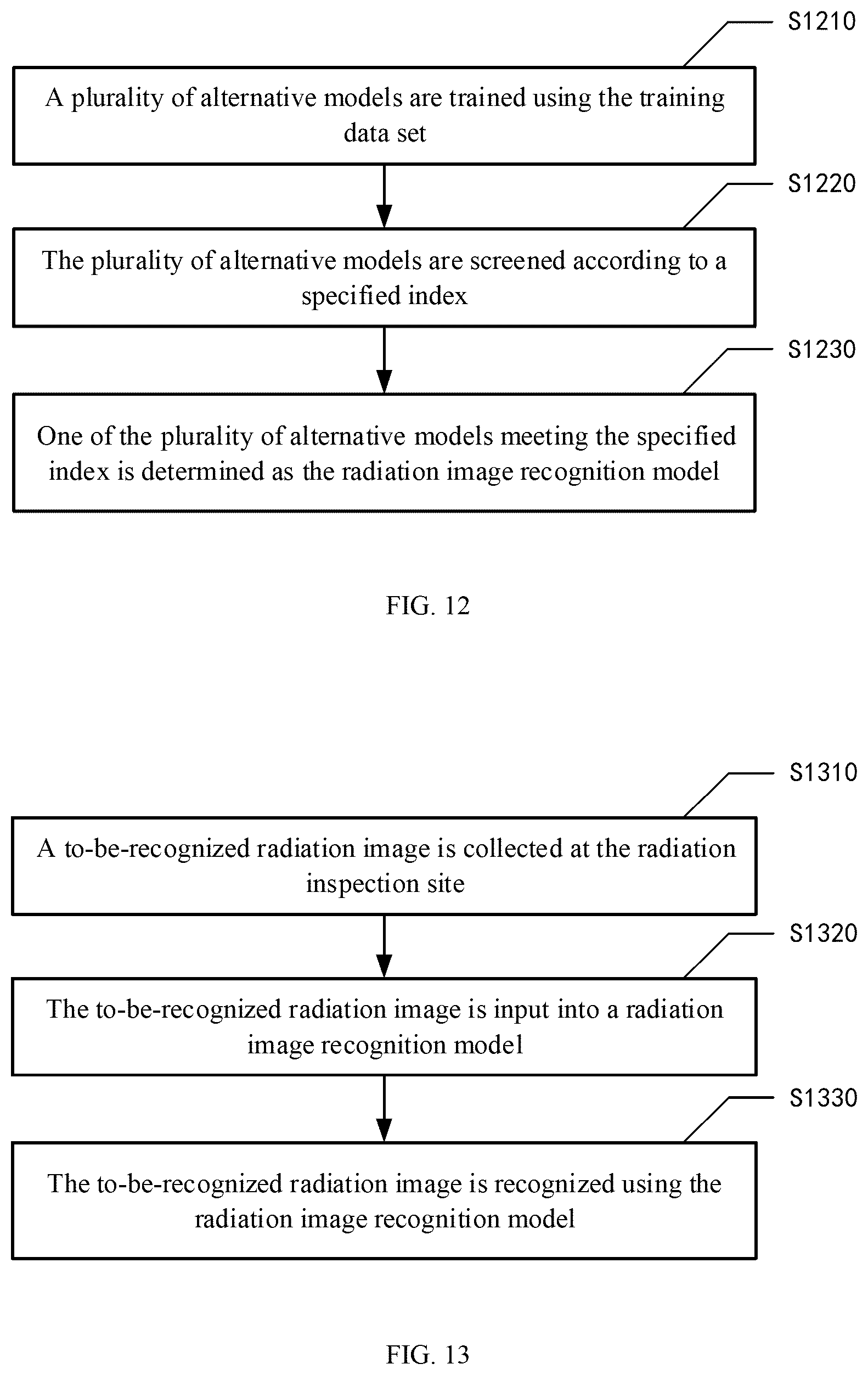 Patent US12541021 Figure 8 – Method and apparatus of training radiation image recognition model online, and method and apparatus of recognizing radiation image
