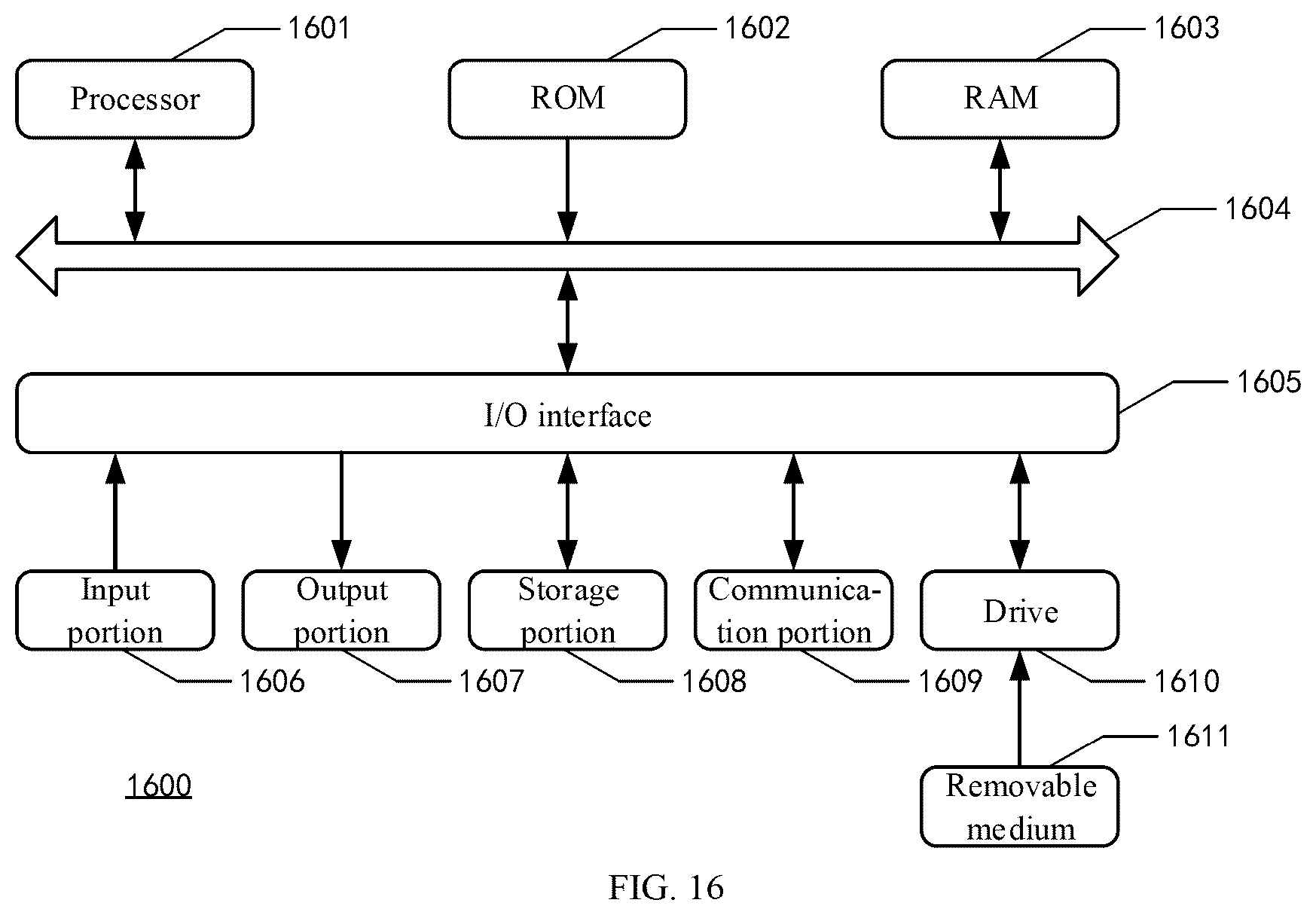 Patent US12541021 Figure 10 – Method and apparatus of training radiation image recognition model online, and method and apparatus of recognizing radiation image