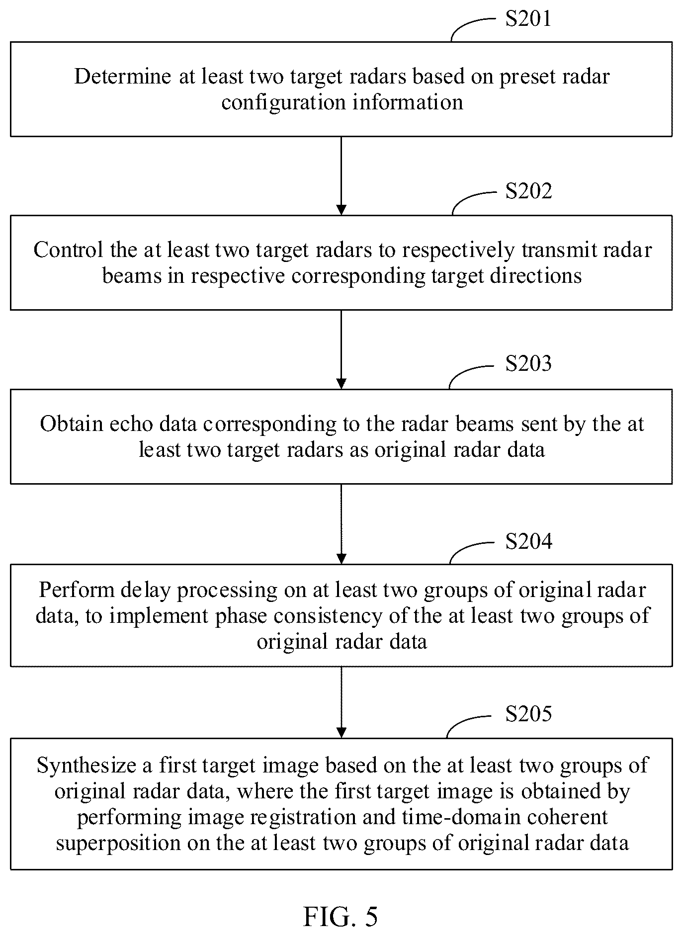 Patent US12541023 Figure 4 – Imaging method and apparatus, radar system, electronic device, and storage medium