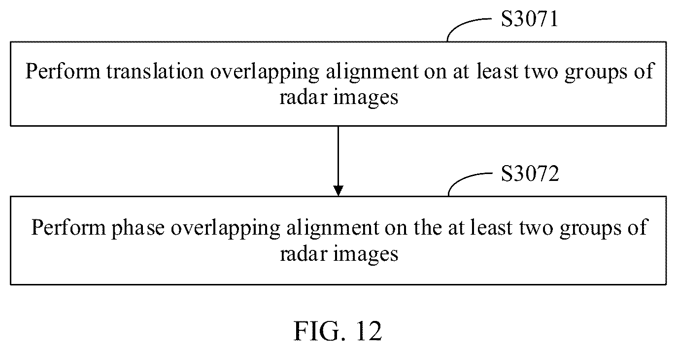 Patent US12541023 Figure 10 – Imaging method and apparatus, radar system, electronic device, and storage medium