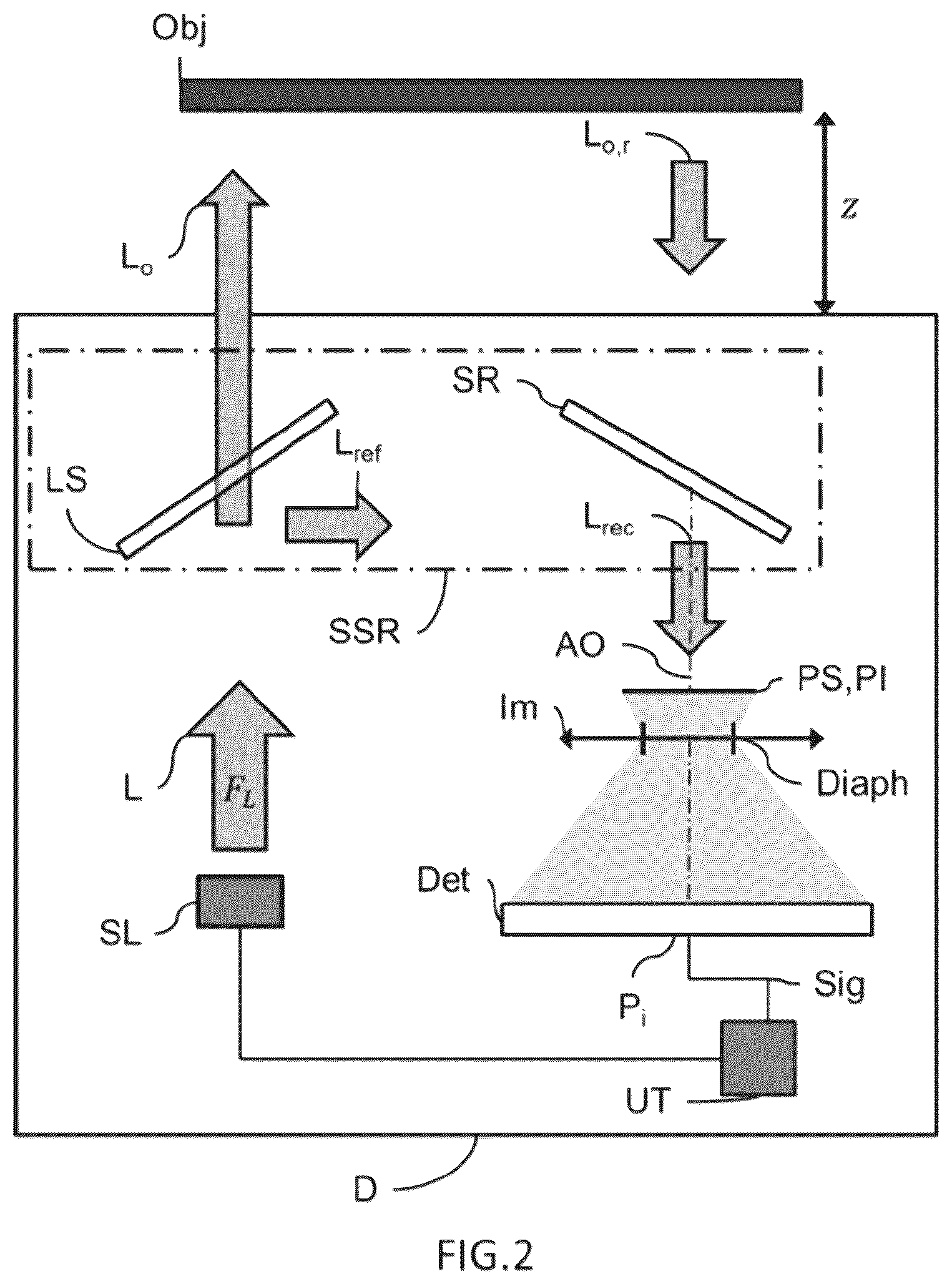 Patent US12541026 Figure 2 – Coherent lidar imaging system