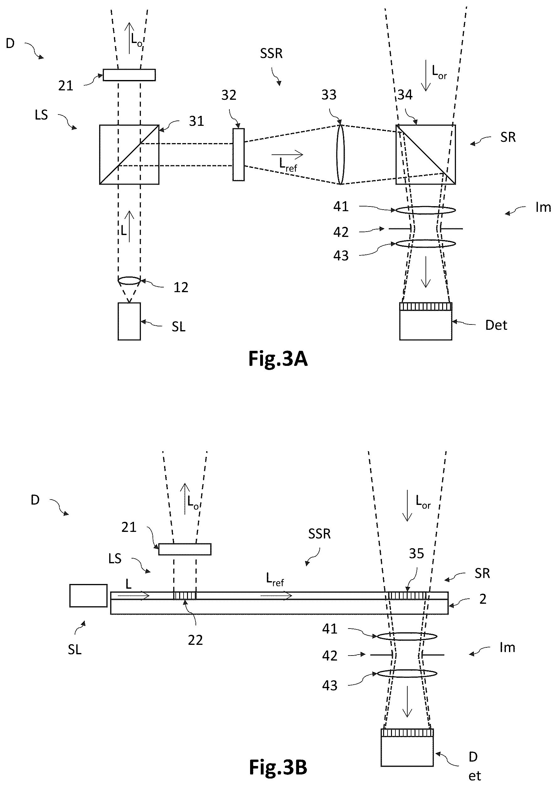 Patent US12541026 Figure 3 – Coherent lidar imaging system