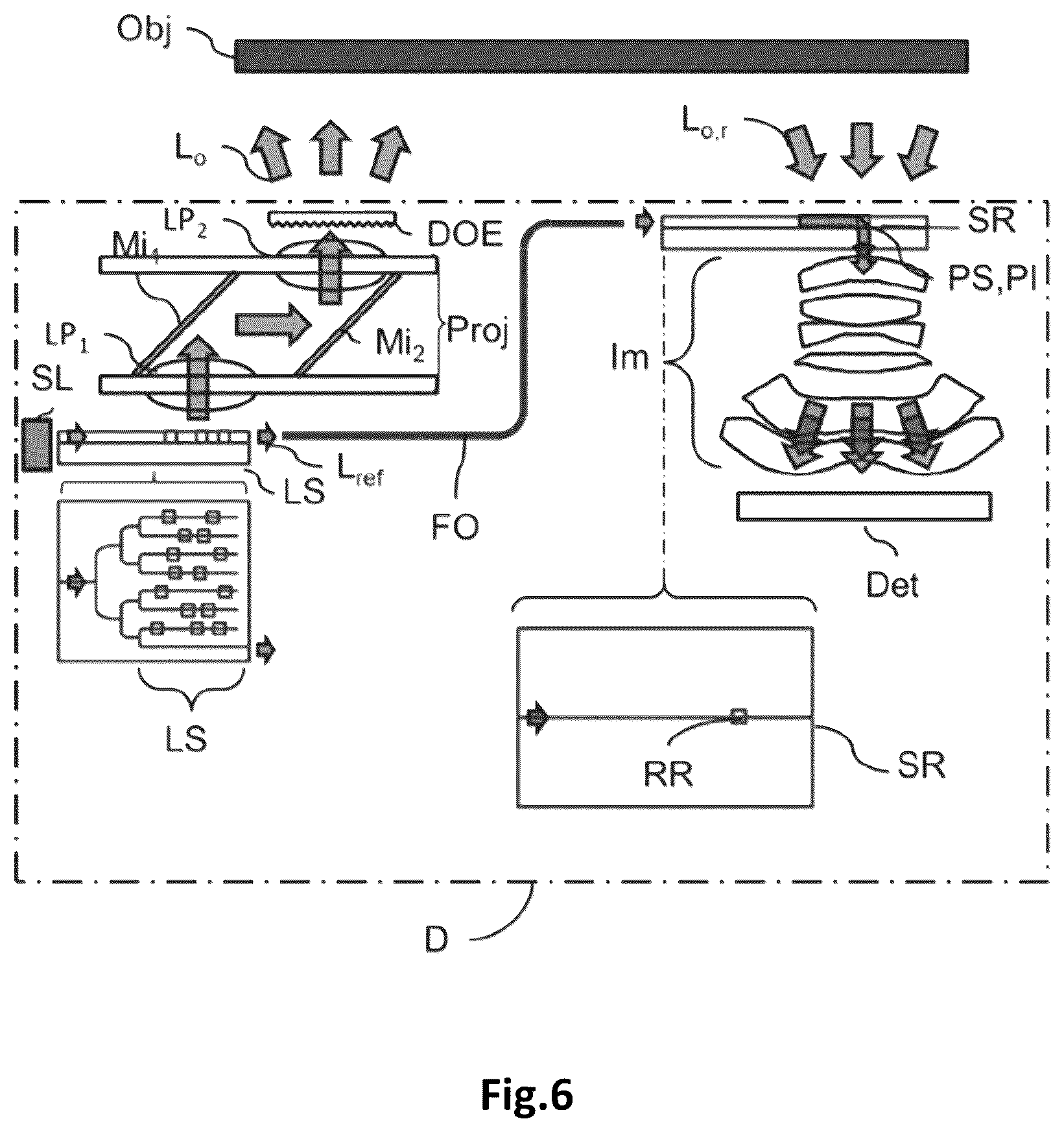 Patent US12541026 Figure 7 – Coherent lidar imaging system