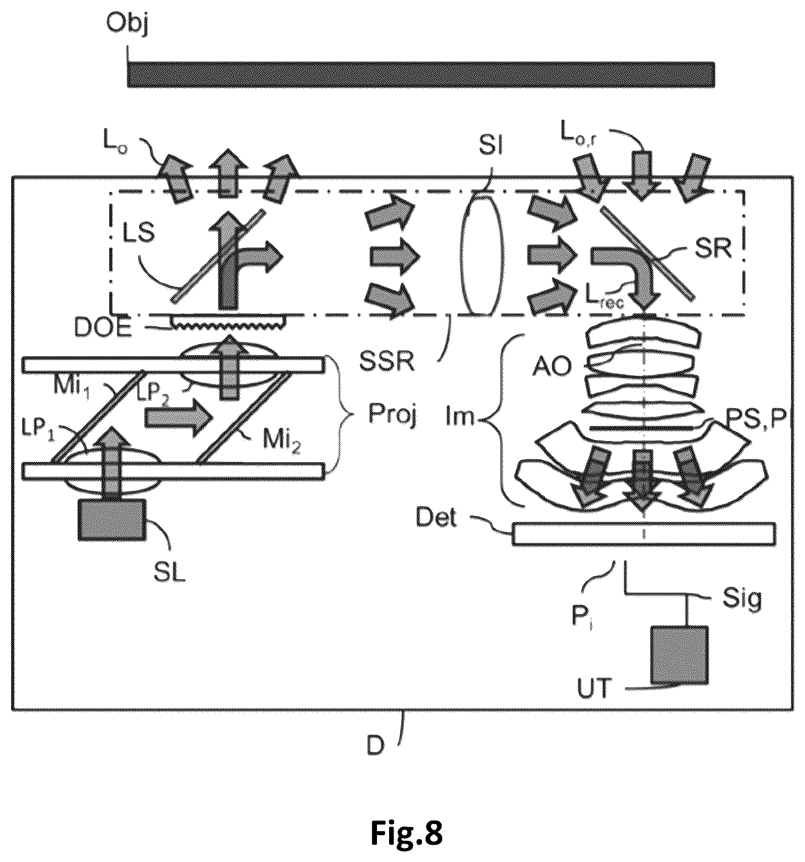 Patent US12541026 Figure 9 – Coherent lidar imaging system