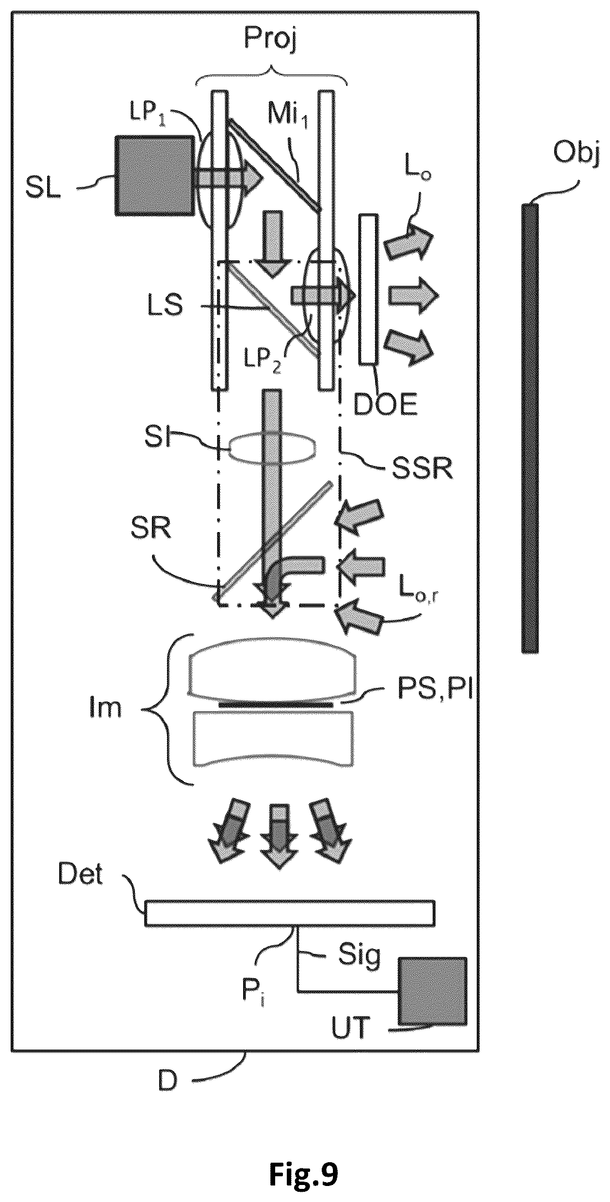 Patent US12541026 Figure 10 – Coherent lidar imaging system