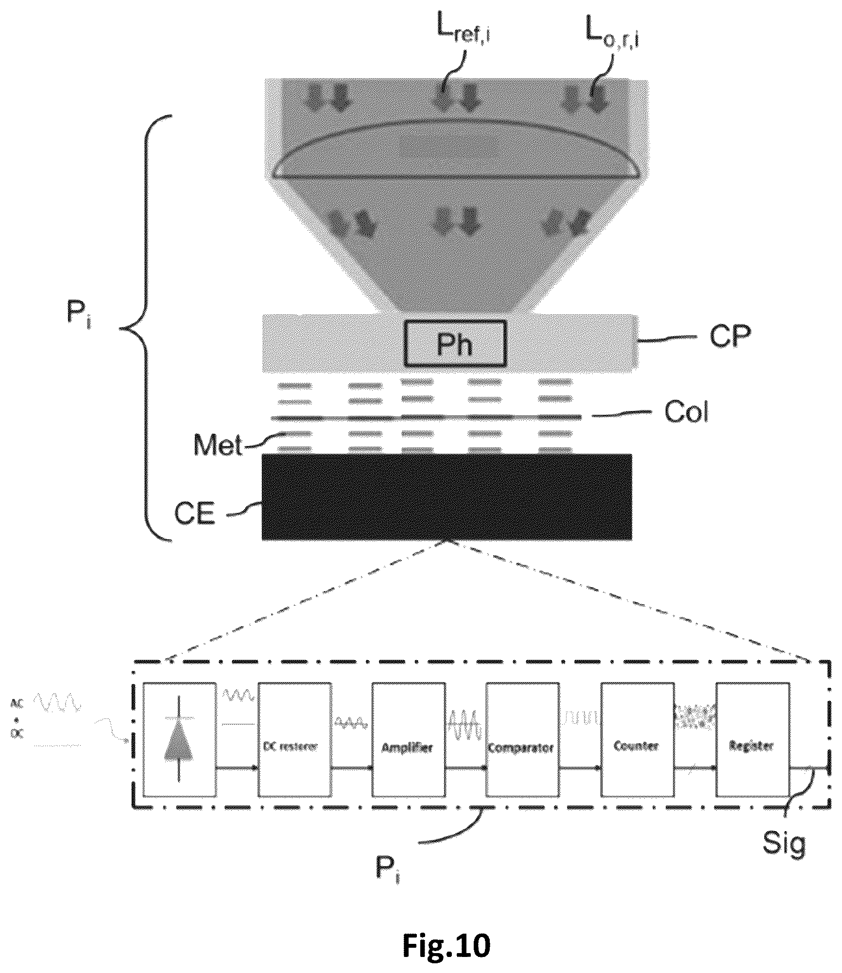 Patent US12541026 Figure 11 – Coherent lidar imaging system
