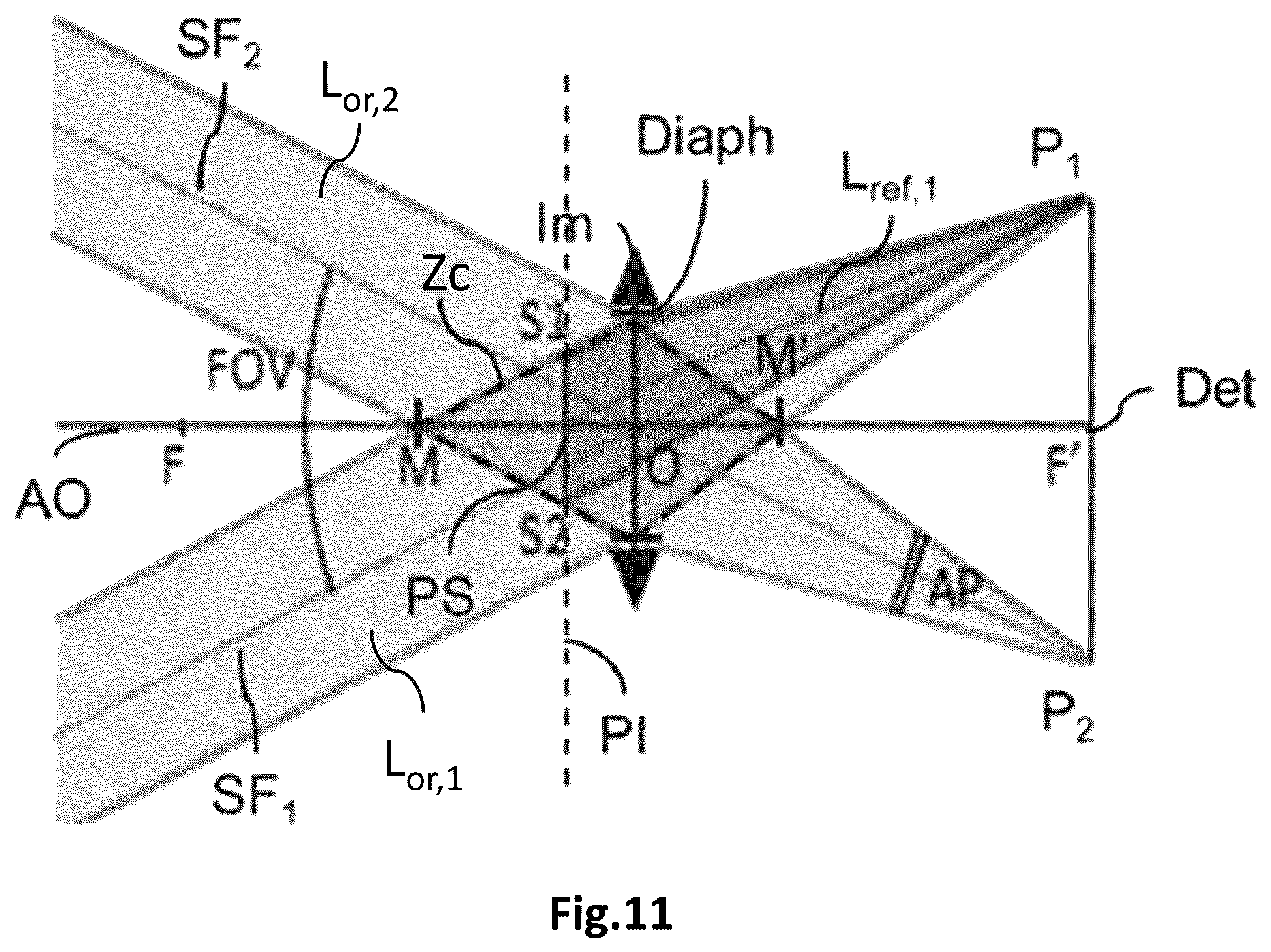 Patent US12541026 Figure 12 – Coherent lidar imaging system