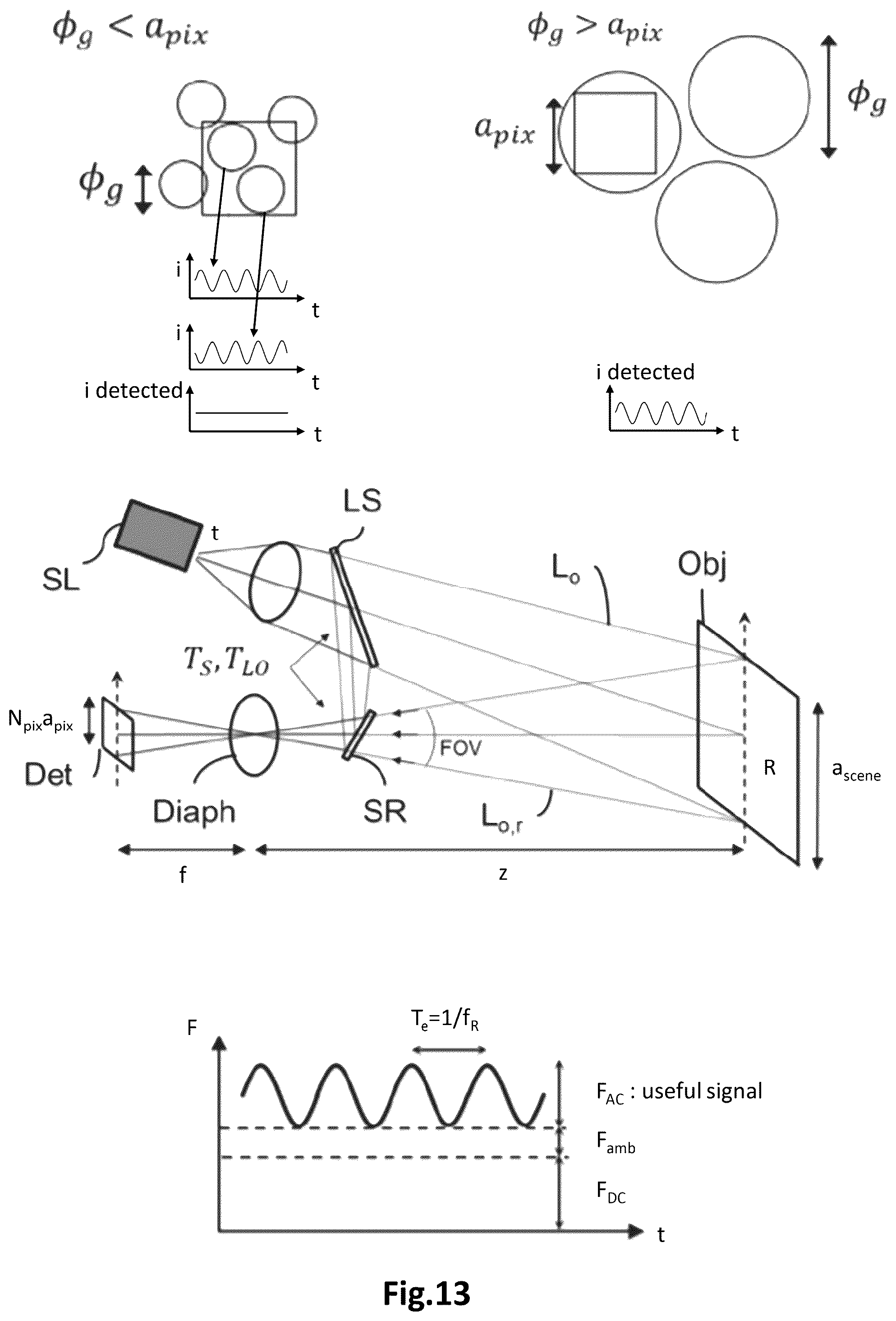 Patent US12541026 Figure 14 – Coherent lidar imaging system