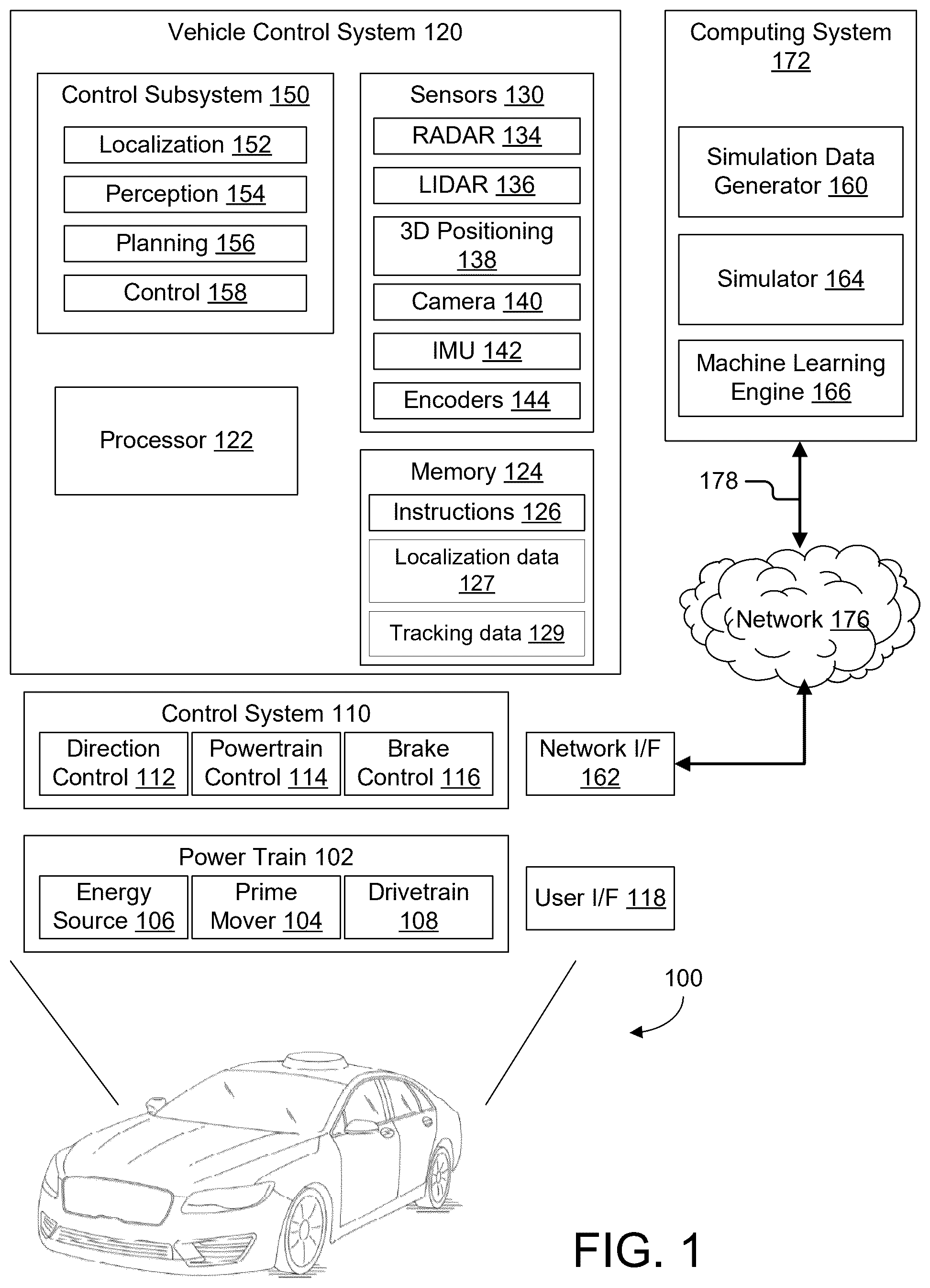 Patent US12541027 Figure 1 – Lidar simulation system