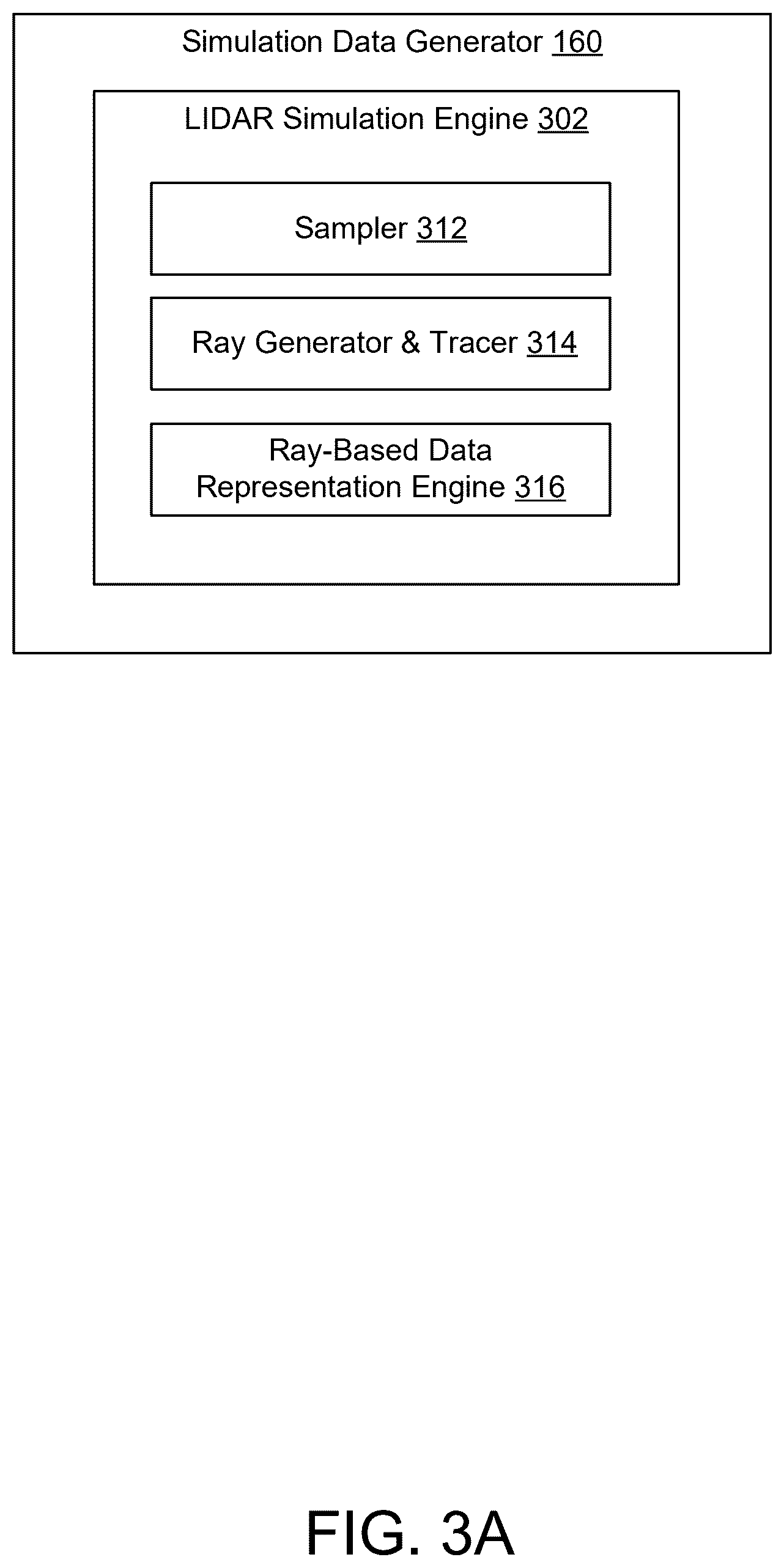 Patent US12541027 Figure 3 – Lidar simulation system