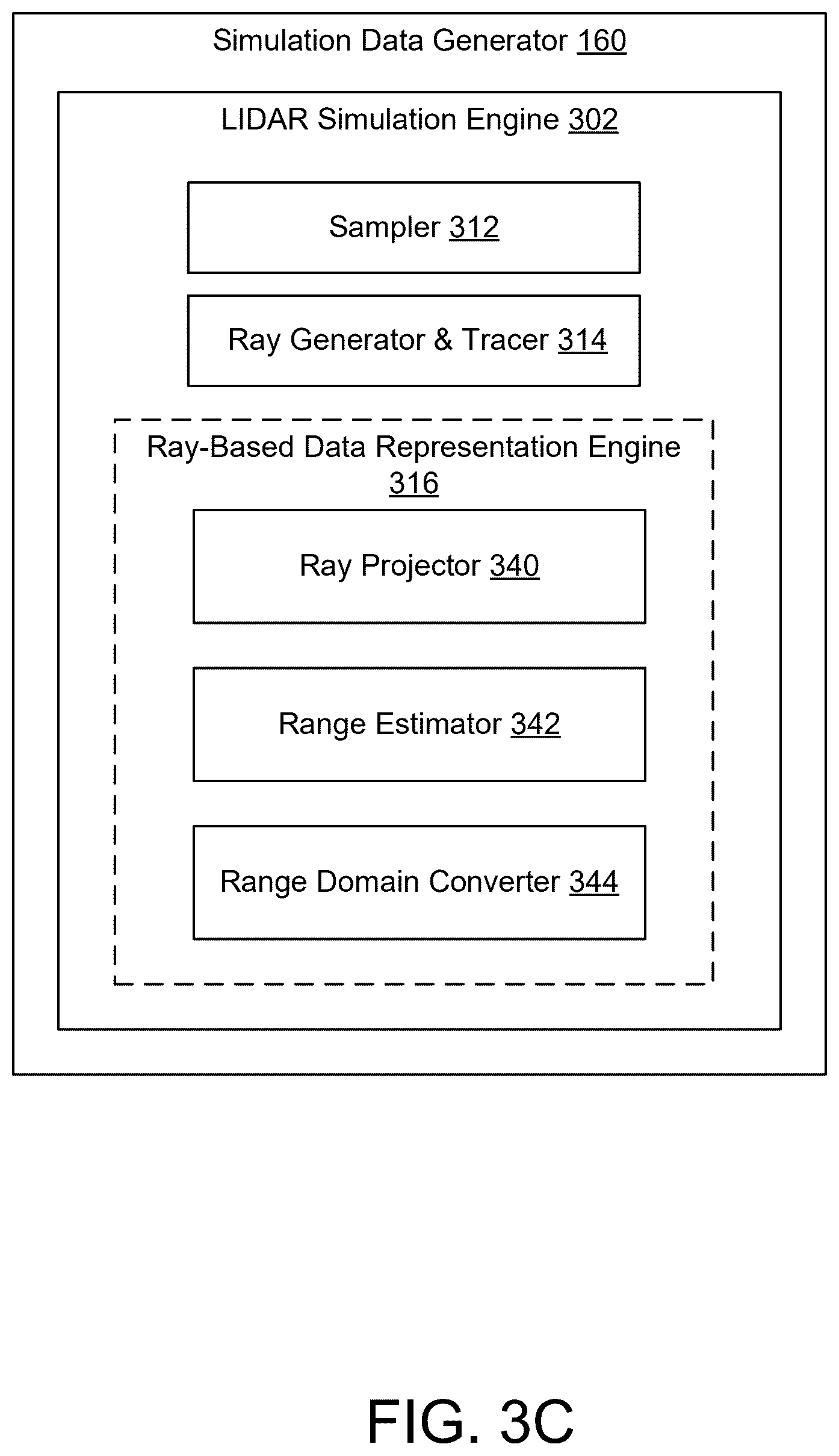Patent US12541027 Figure 5 – Lidar simulation system