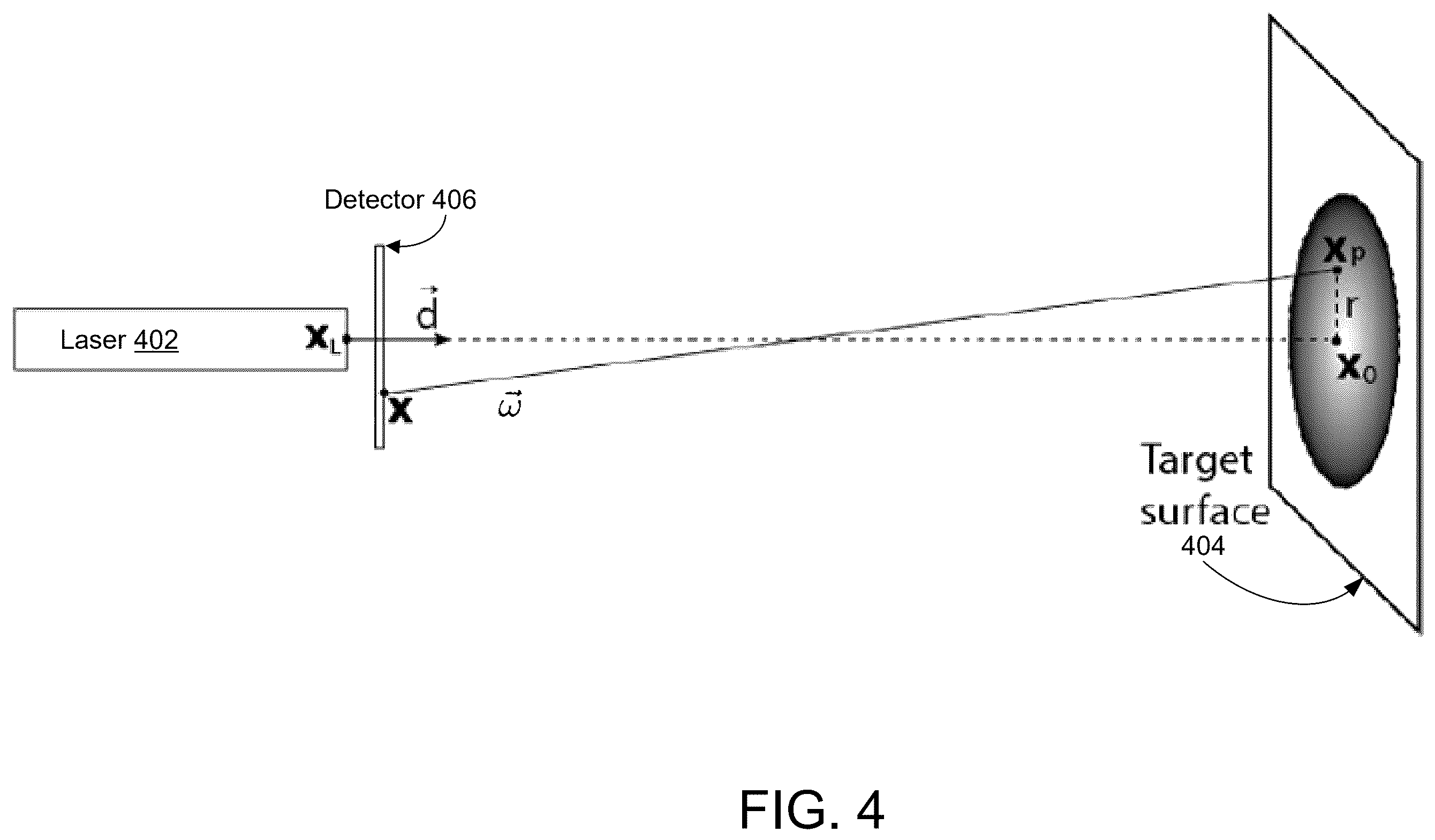 Patent US12541027 Figure 6 – Lidar simulation system