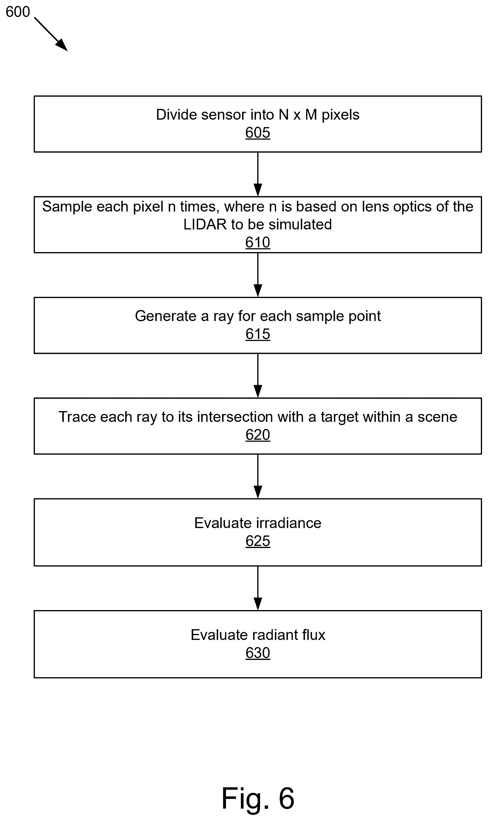 Patent US12541027 Figure 8 – Lidar simulation system