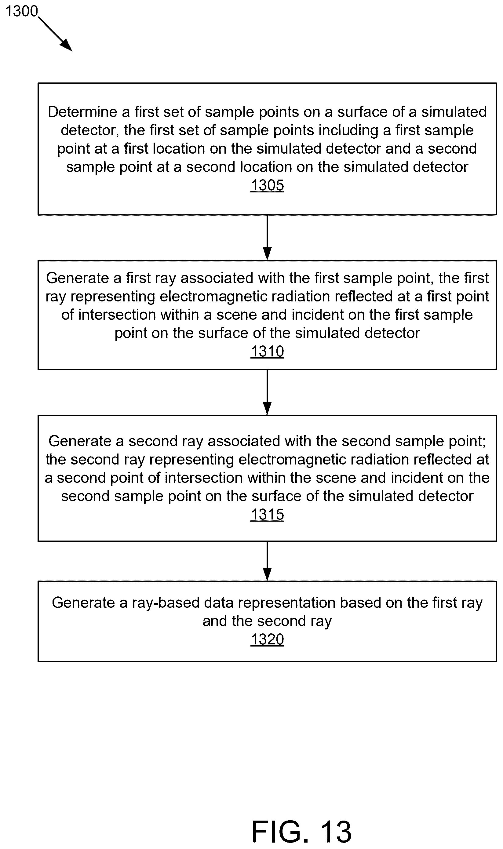 Patent US12541027 Figure 15 – Lidar simulation system