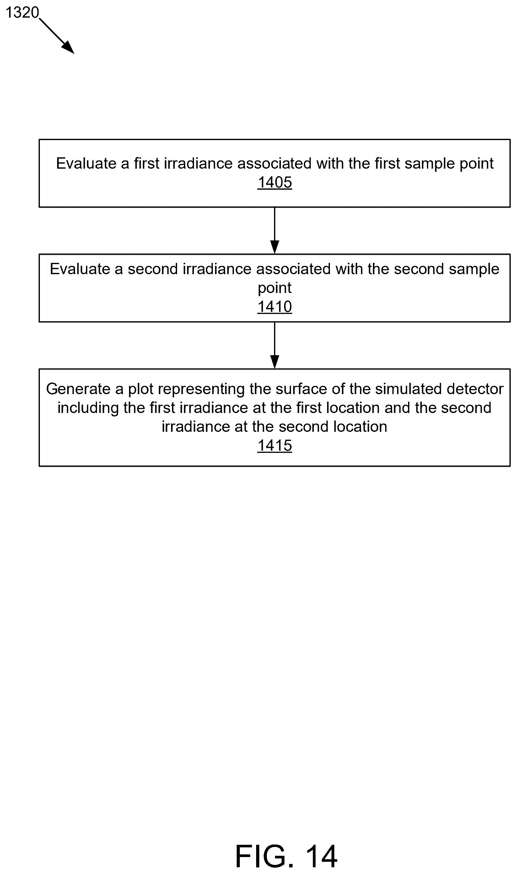 Patent US12541027 Figure 16 – Lidar simulation system