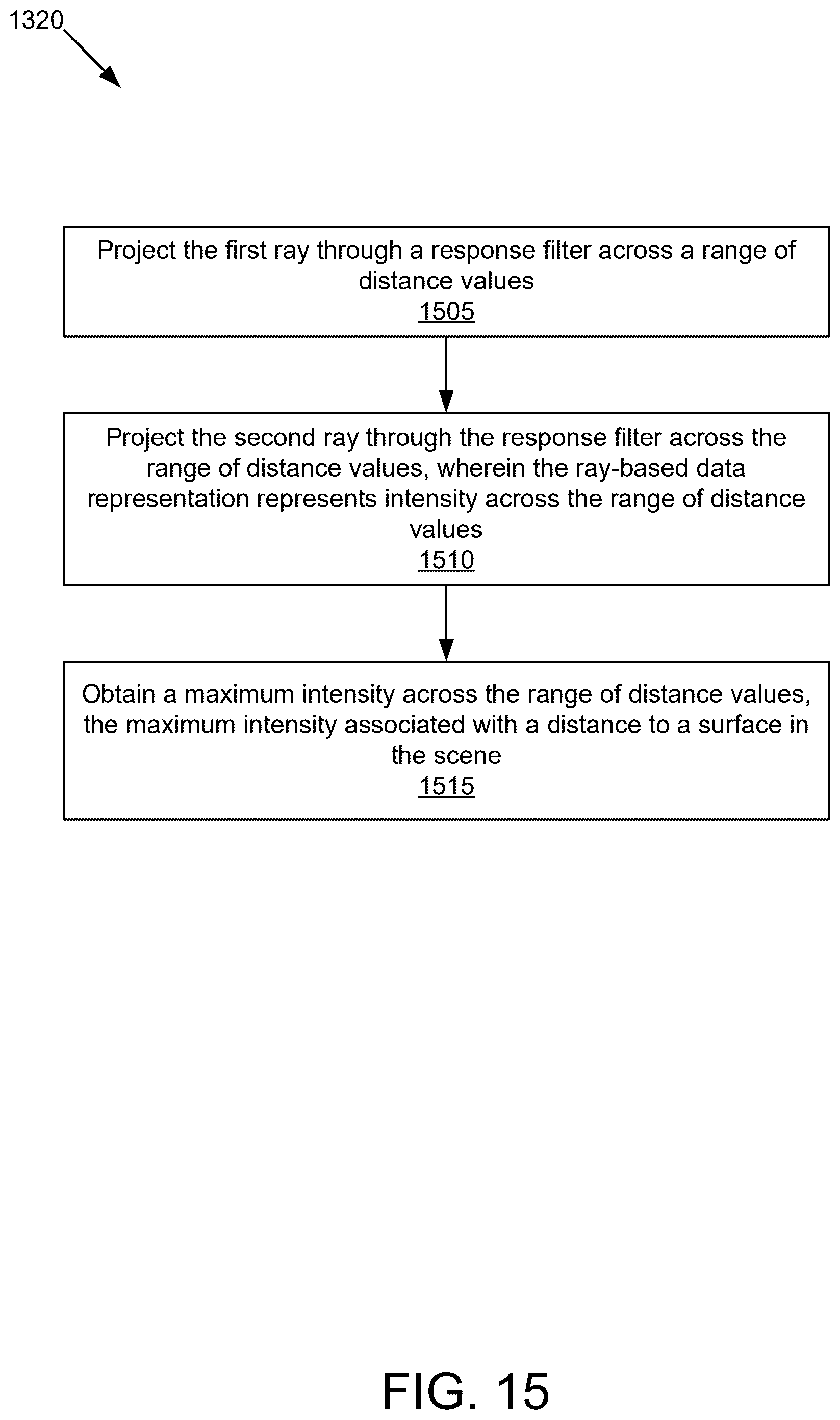 Patent US12541027 Figure 17 – Lidar simulation system